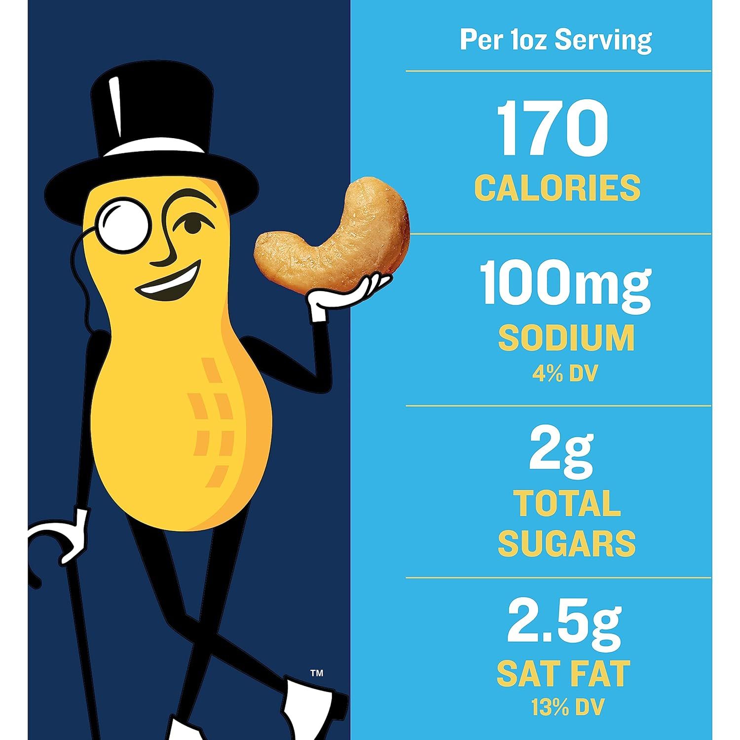 Communicates multiple nutritional metrics per serving to help shoppers make informed dietary decisions and understand the product's nutritional profile.