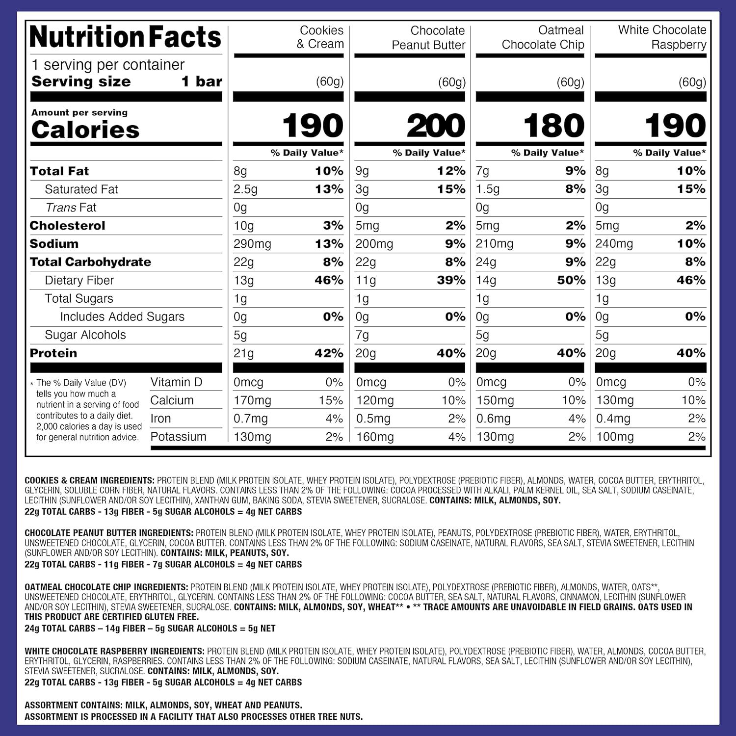 Displays the brand's product lineup side-by-side with nutrition facts for four different flavor variants, helping shoppers compare options and choose the best fit for their dietary needs.