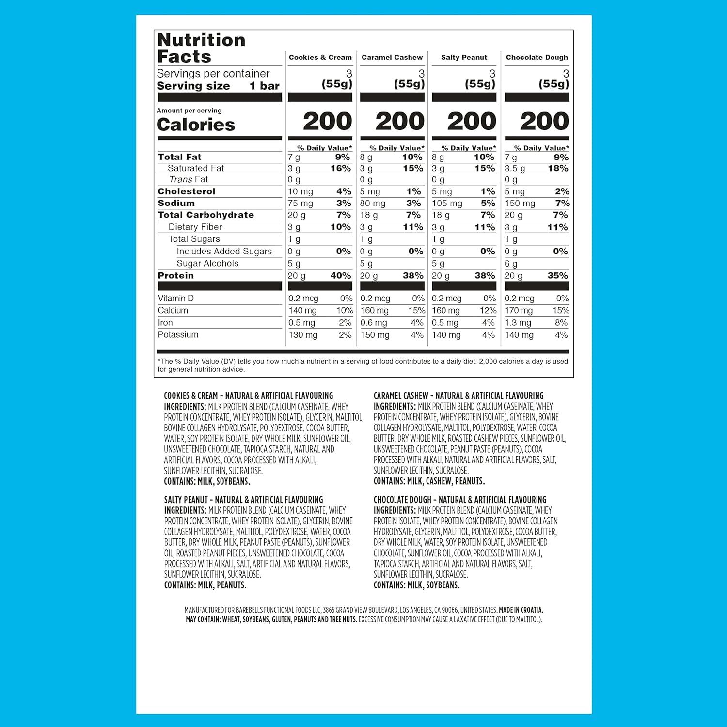 Displays the brand's product lineup by showing nutritional information and ingredients for four different flavor variants, helping shoppers compare options and choose their preferred flavor.