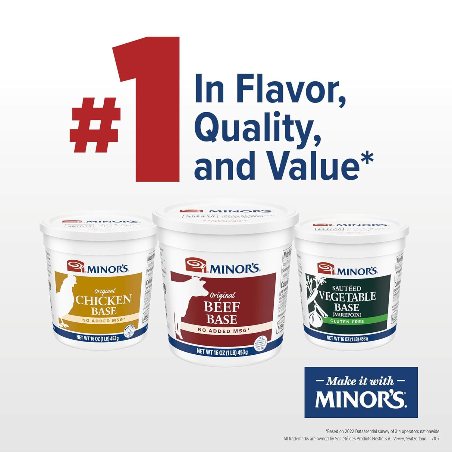 Communicates the brand's market leadership claim and showcases the product line variety (Chicken Base, Beef Base, Vegetable Base) to build trust and help shoppers understand the brand's range of…