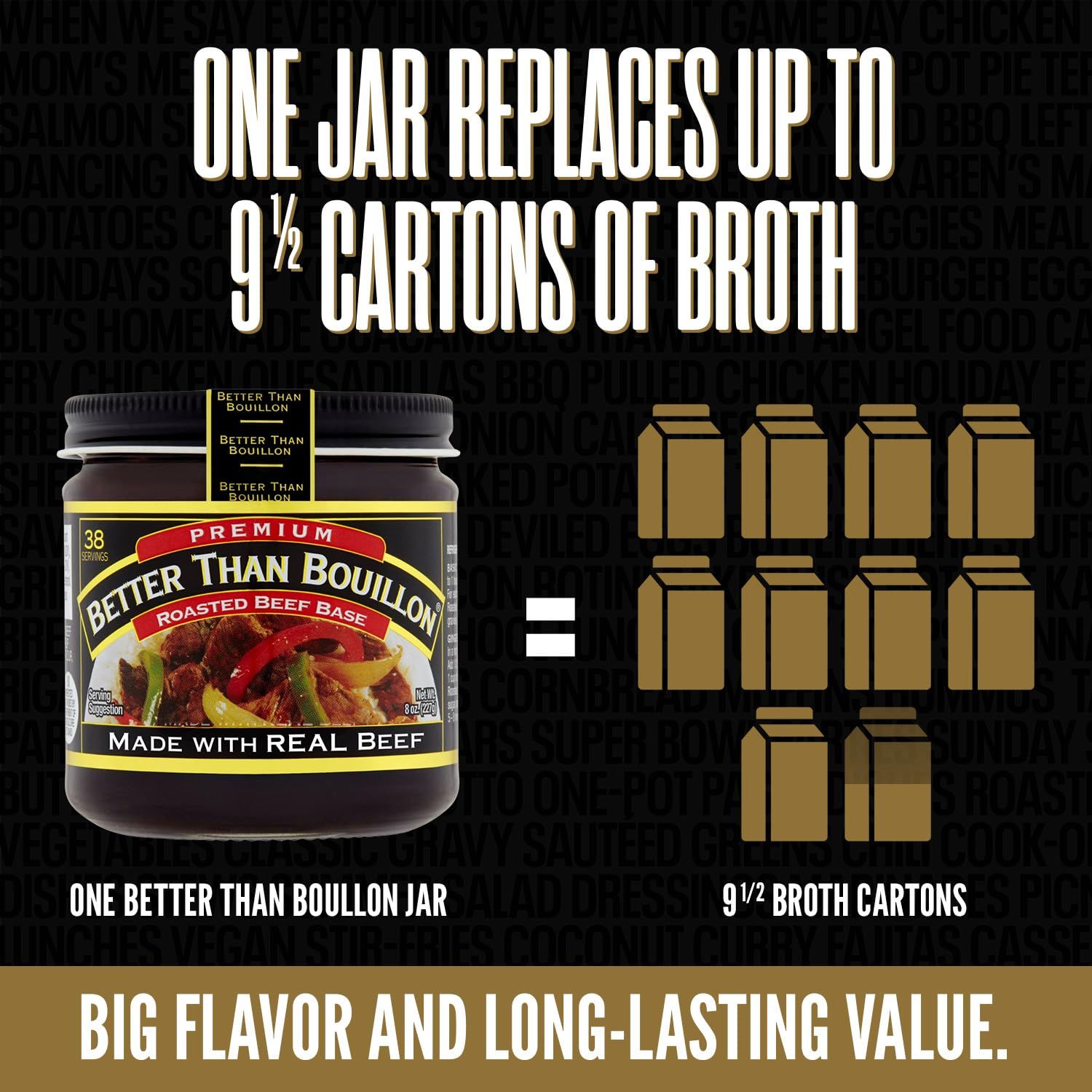 Communicates the product's exceptional value by showing that one jar replaces up to 9½ cartons of broth, emphasizing cost savings and long-lasting use. Reinforces the core benefit of big flavor and…