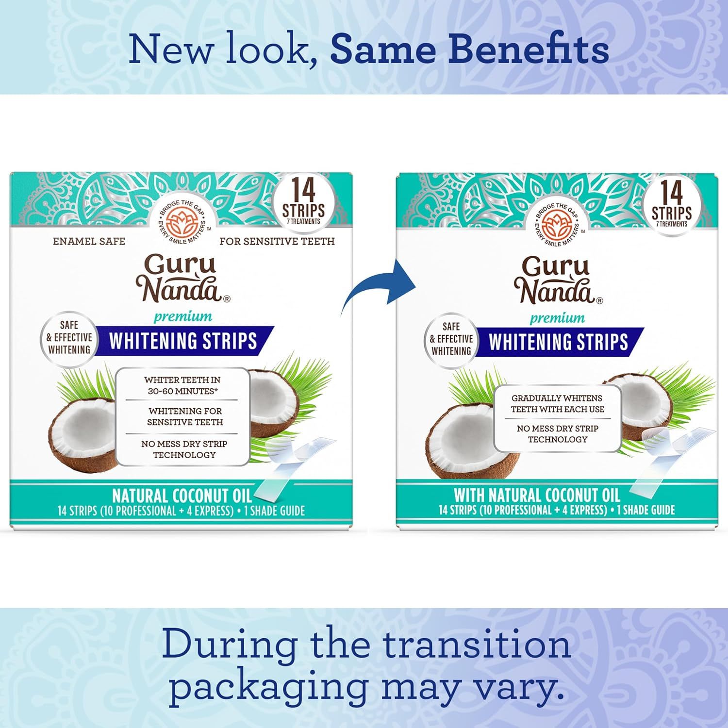 Reassures shoppers that despite a new package design, the product formulation and benefits remain unchanged, reducing confusion during the packaging transition period.