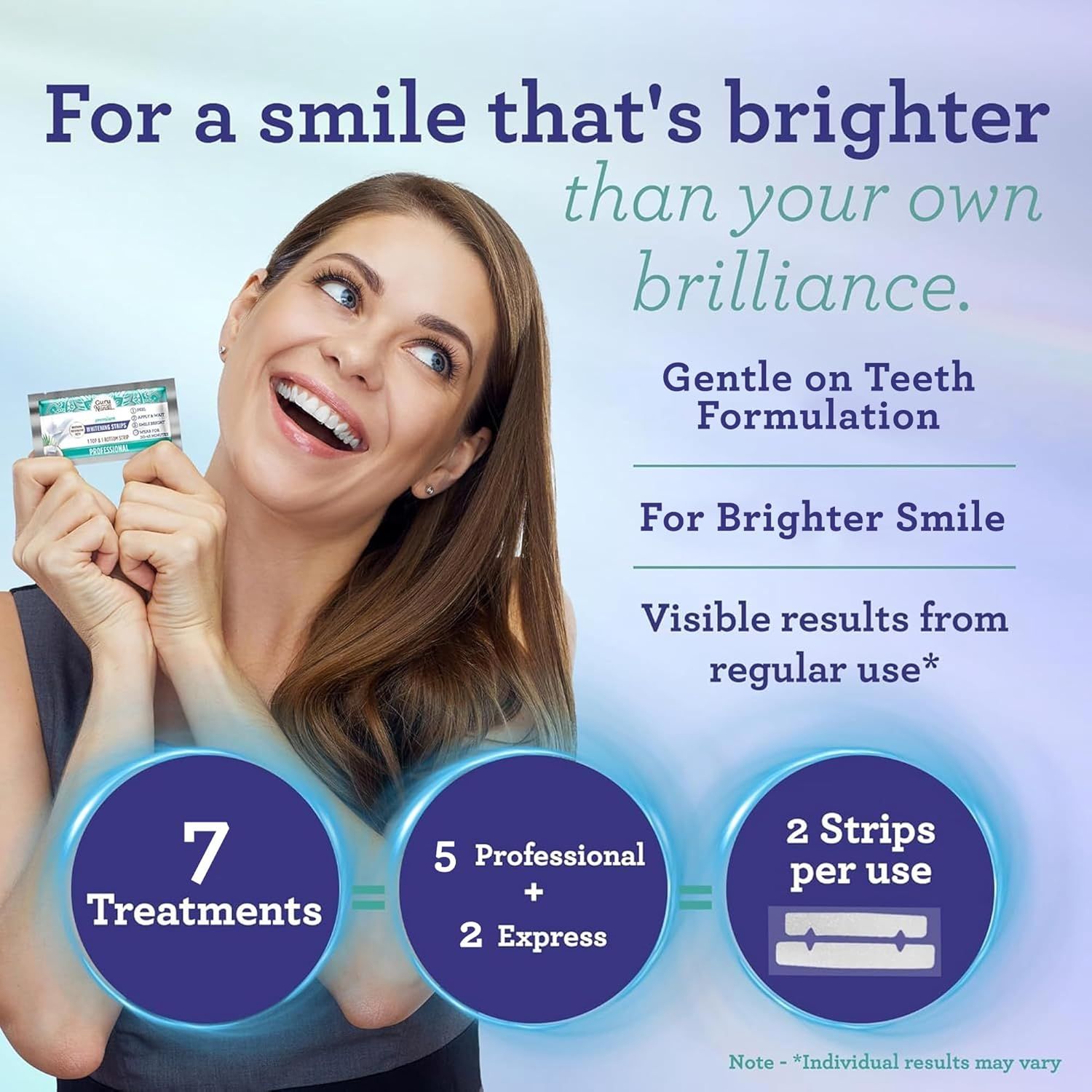 Communicates multiple benefits of the teeth whitening product including gentleness, brightness, visible results, and explains the treatment structure (7 treatments = 5 Professional + 2 Express = 2…