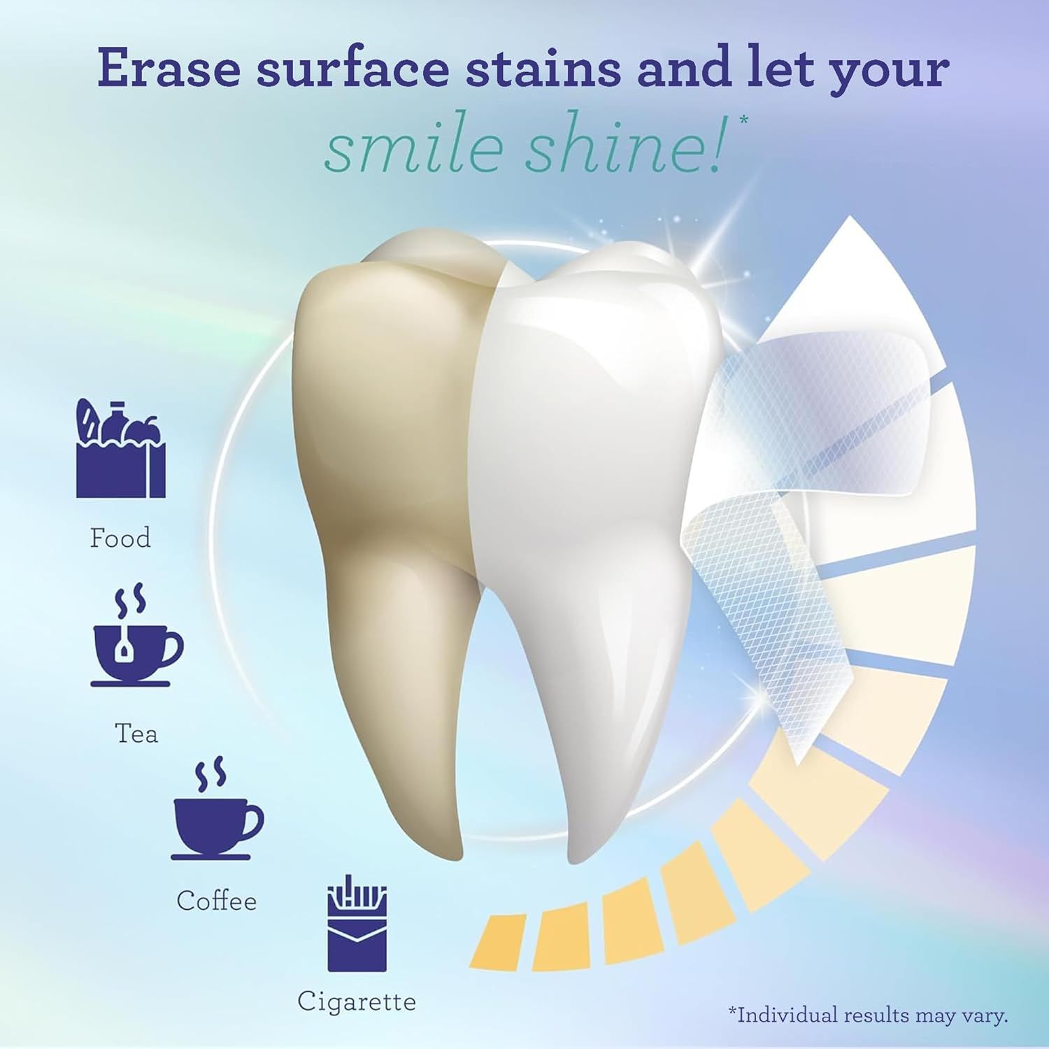 Demonstrates the transformation from stained to white teeth, showing the product's effectiveness at removing surface stains caused by food, tea, coffee, and cigarettes. Communicates the primary…