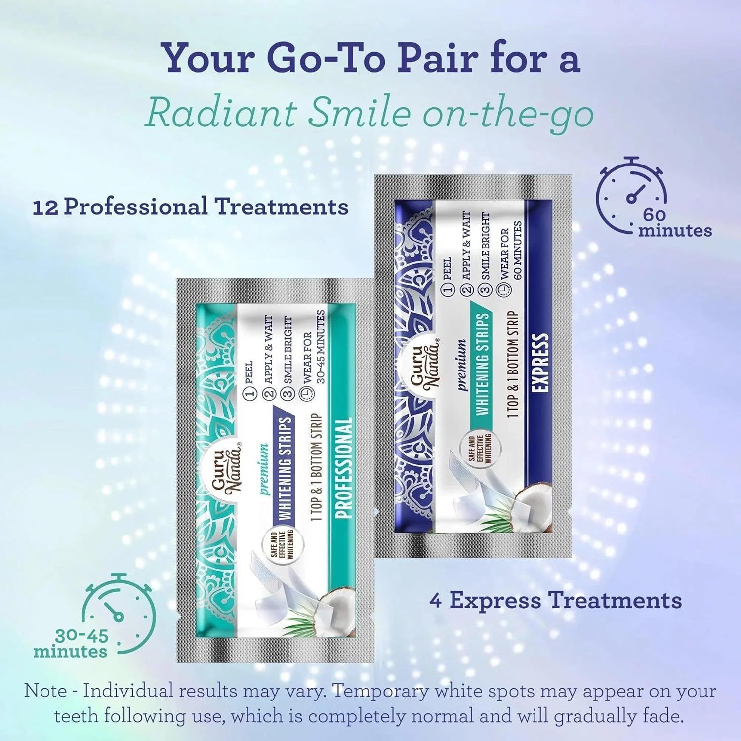 Shows the customer what's included in the package—two different product options with treatment counts and time durations—to help them understand the value and contents of their purchase.