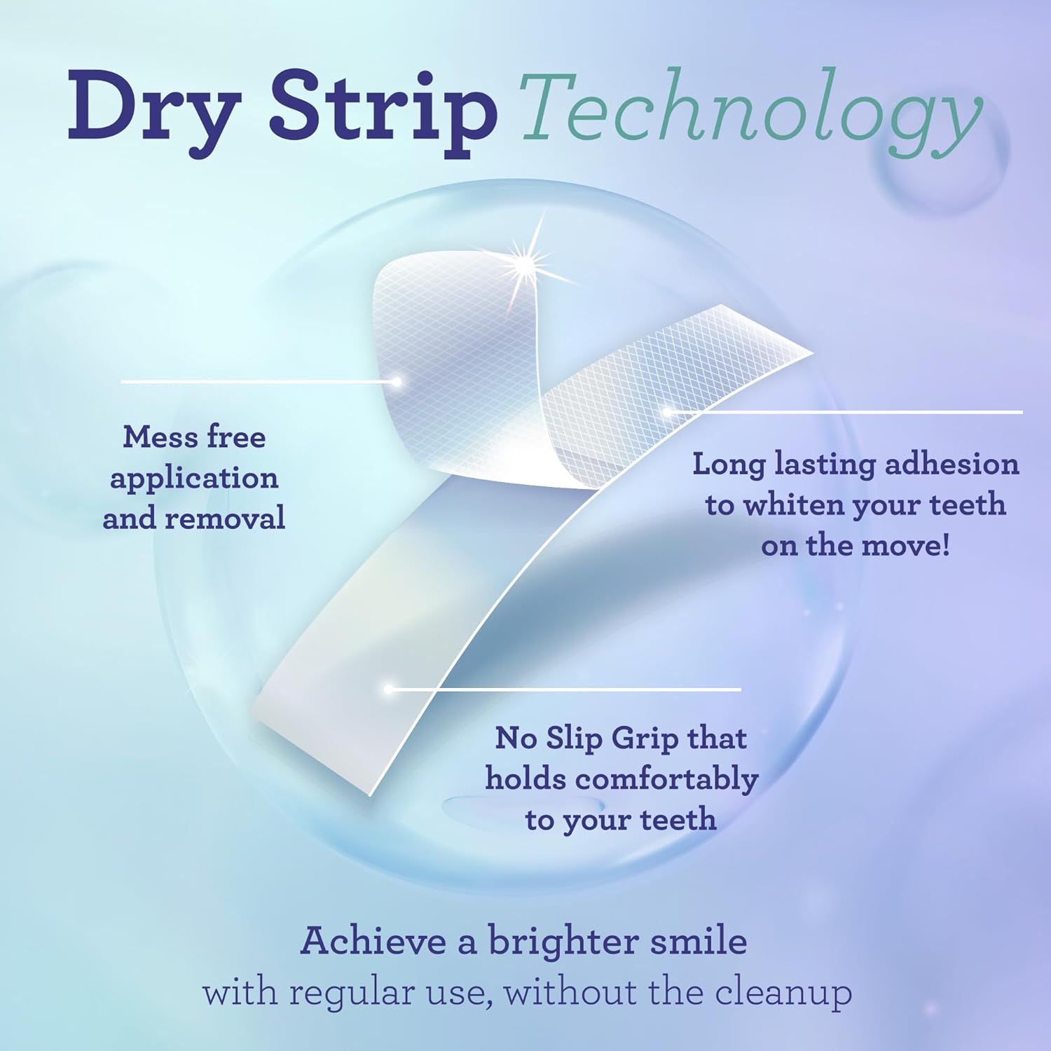 Breaks down the physical features and technology of the whitening strips to show shoppers how the product is designed for easy, comfortable, and effective use. Highlights multiple distinct benefits…