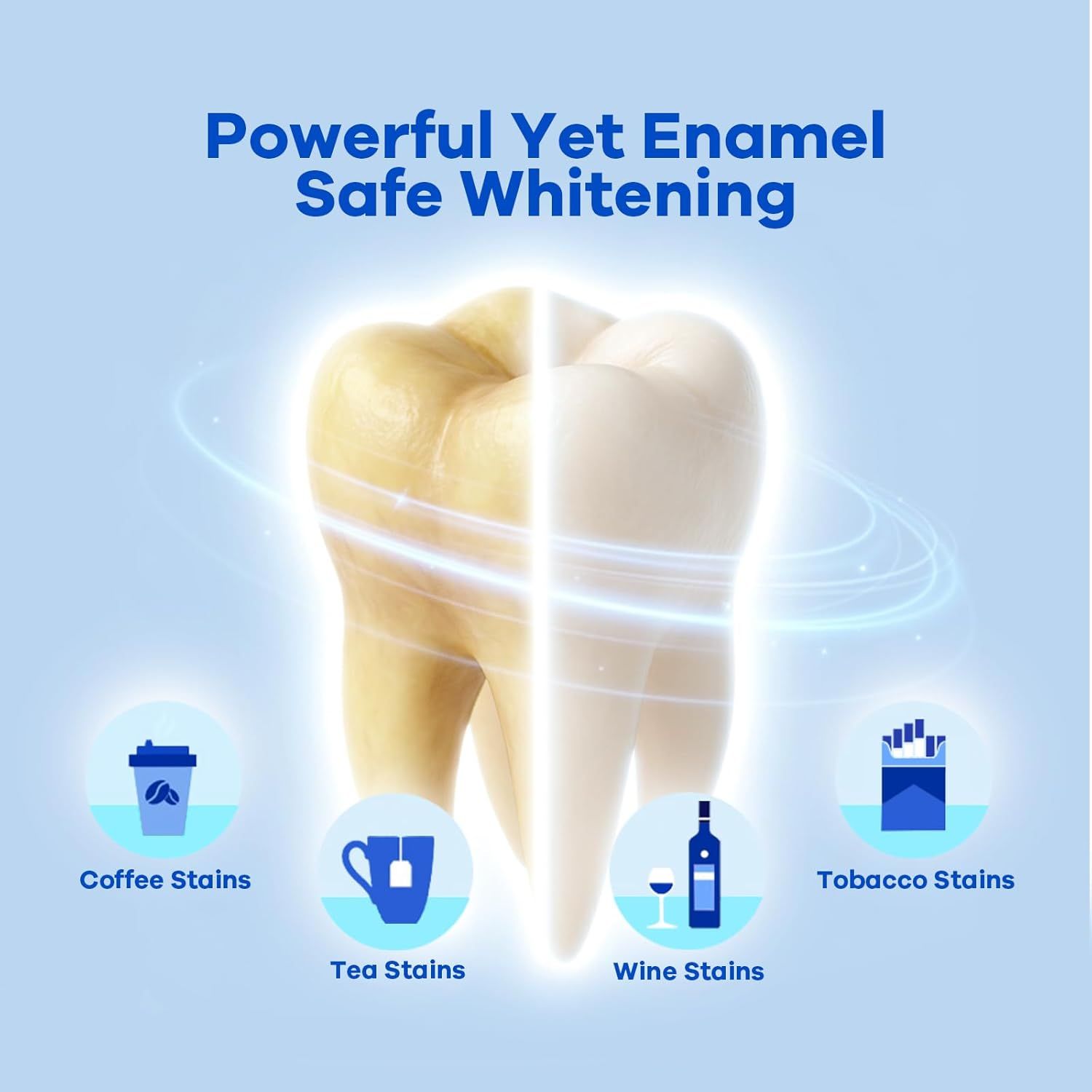 Demonstrates the whitening effectiveness by showing a visual transformation from stained to white teeth, while reassuring shoppers the product is enamel-safe and works on multiple types of stains.…