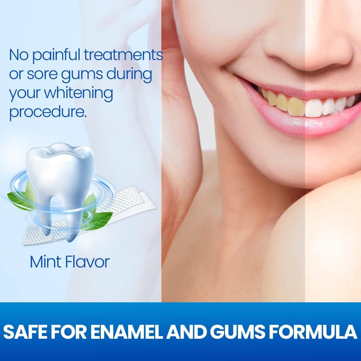 Demonstrates the whitening transformation from yellow to white teeth while reassuring shoppers that the treatment is gentle, pain-free, and safe for enamel and gums. Emphasizes the product's gentle,…