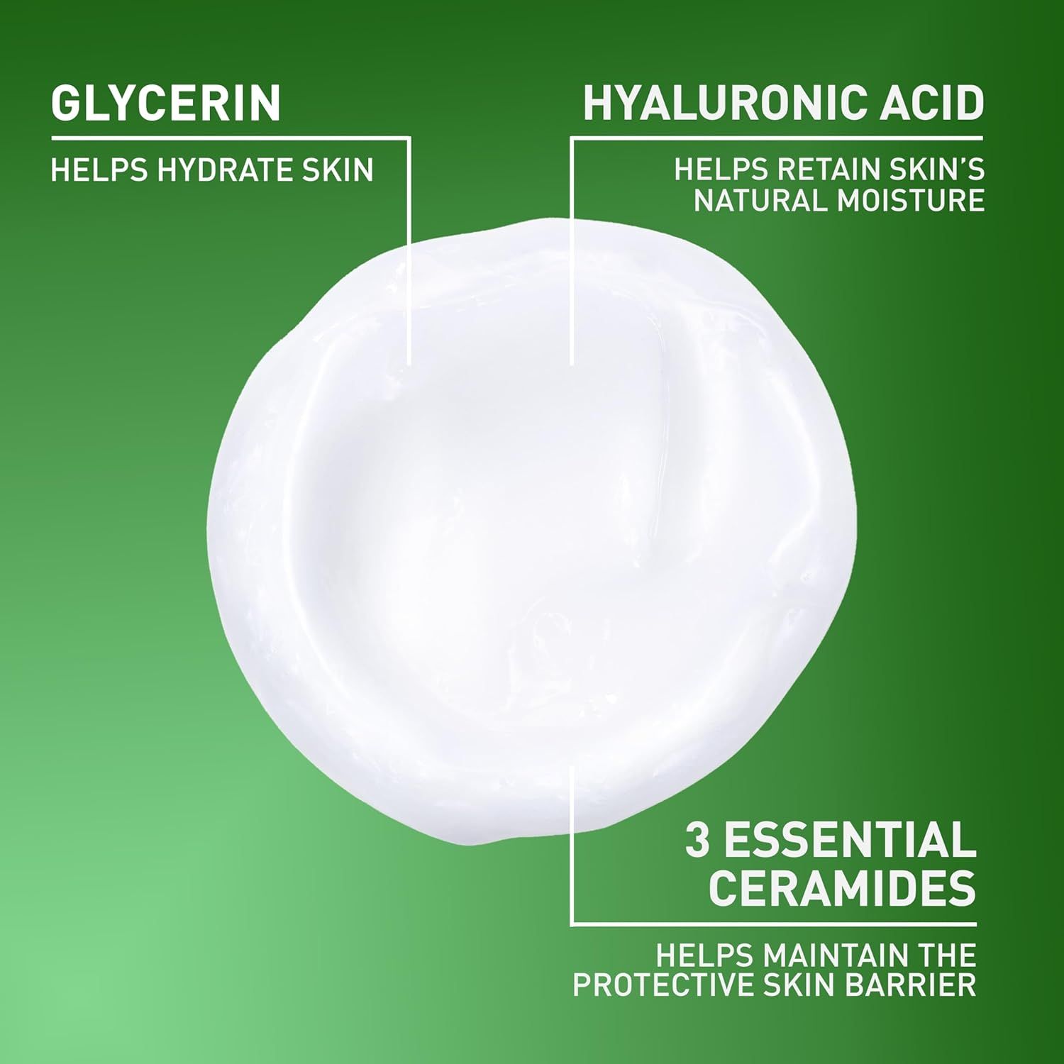 Breaks down the key ingredients in the product and explains what each component does for skin health, helping shoppers understand the formulation benefits.
