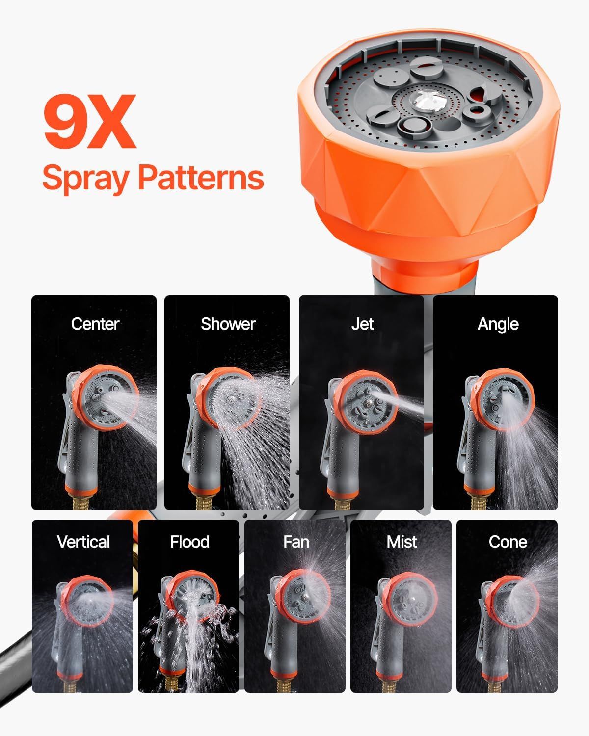 Demonstrates the product's versatility by showcasing nine distinct spray pattern options, reassuring shoppers they can customize water flow for different tasks and preferences.