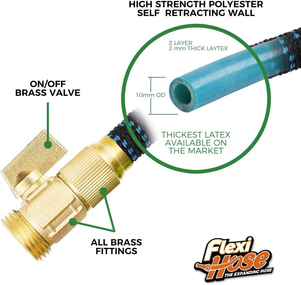 This image breaks down the hose's construction by labeling key physical components and materials, reassuring shoppers of the product's quality and durability through its premium brass fittings and…