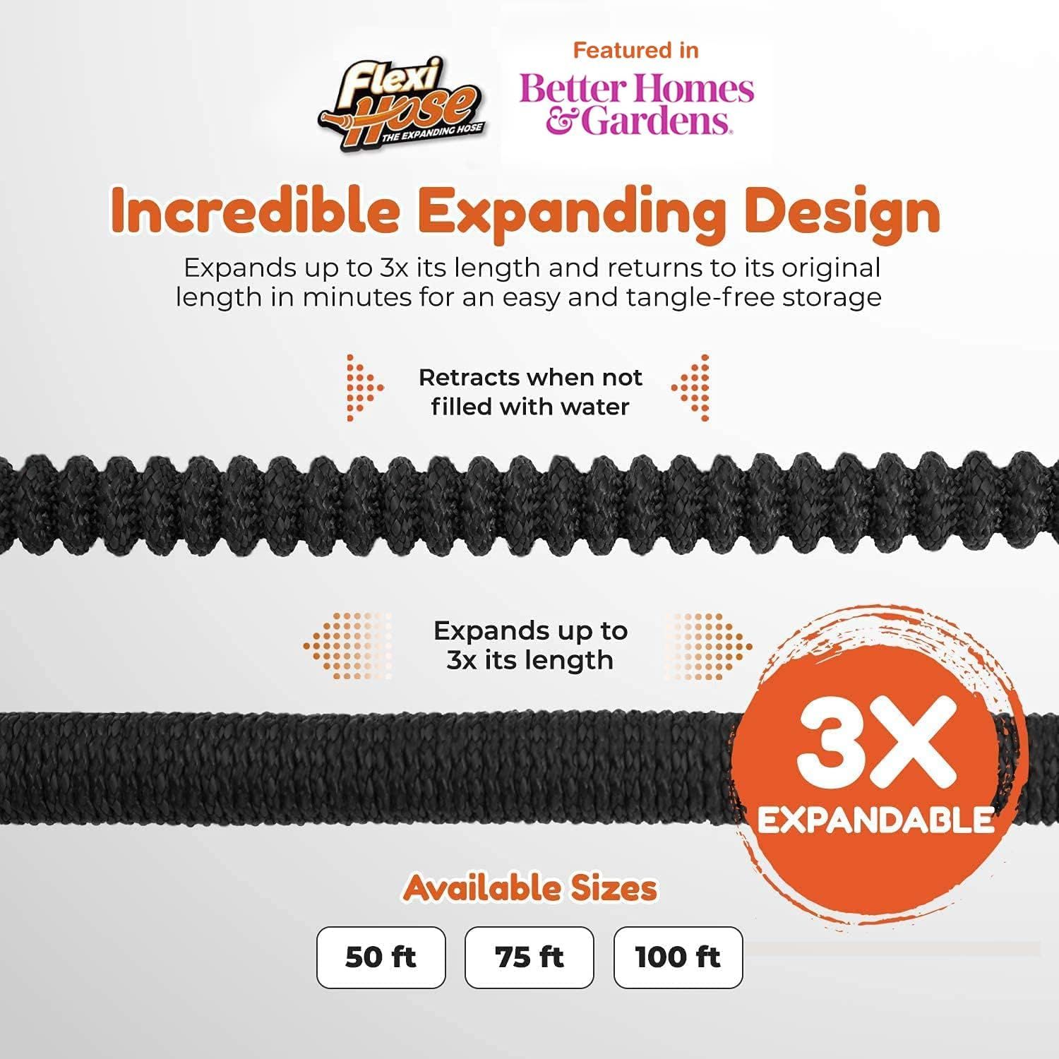 Builds credibility and trust by showcasing that the product has been featured in a well-known home and lifestyle publication. Highlights multiple key benefits of the expandable hose including its 3x…