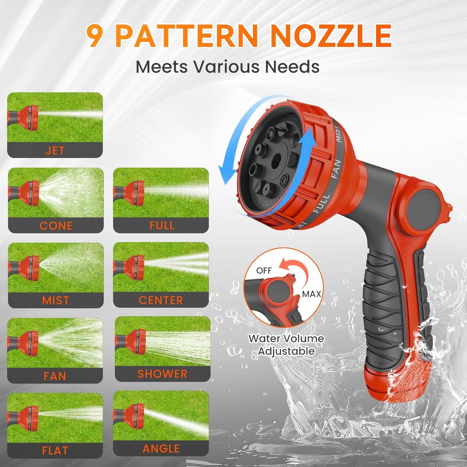 Demonstrates the versatility of the hose nozzle by showing all 9 different spray patterns available (Jet, Cone, Full, Mist, Center, Fan, Shower, Flat, Angle), reassuring shoppers that this single…