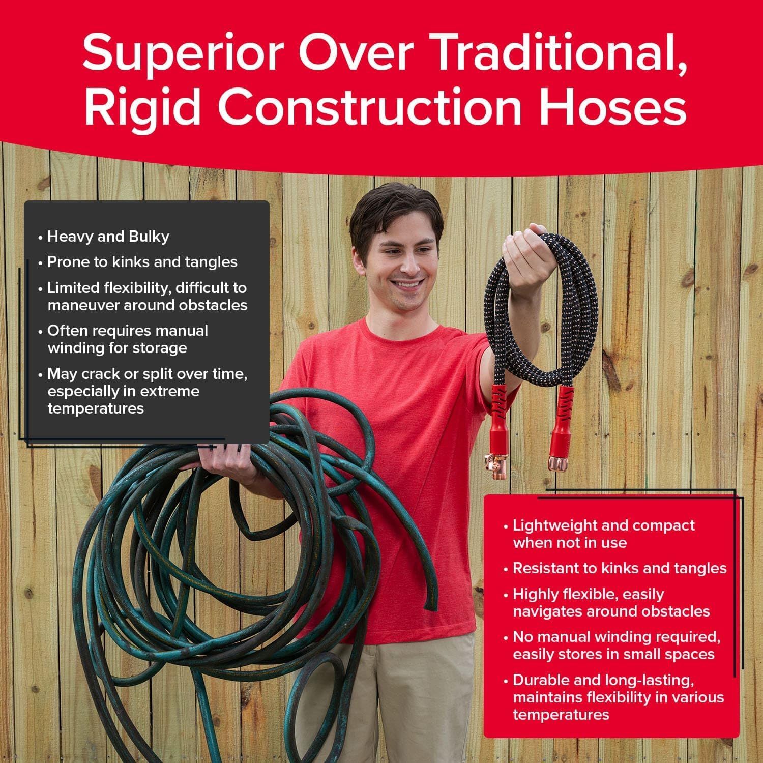 Demonstrates the superiority of this flexible hose over traditional rigid hoses by contrasting their weight, flexibility, storage requirements, and durability to convince shoppers this product…