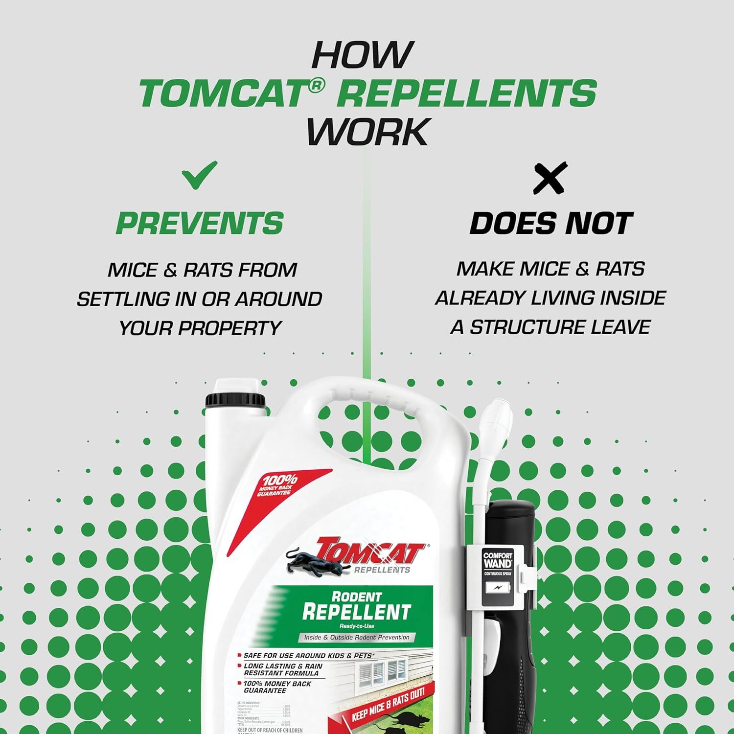 Educates shoppers on what the repellent does and does not do—it prevents rodents from settling but does not eliminate existing infestations—to set clear expectations and avoid misuse. Communicates…