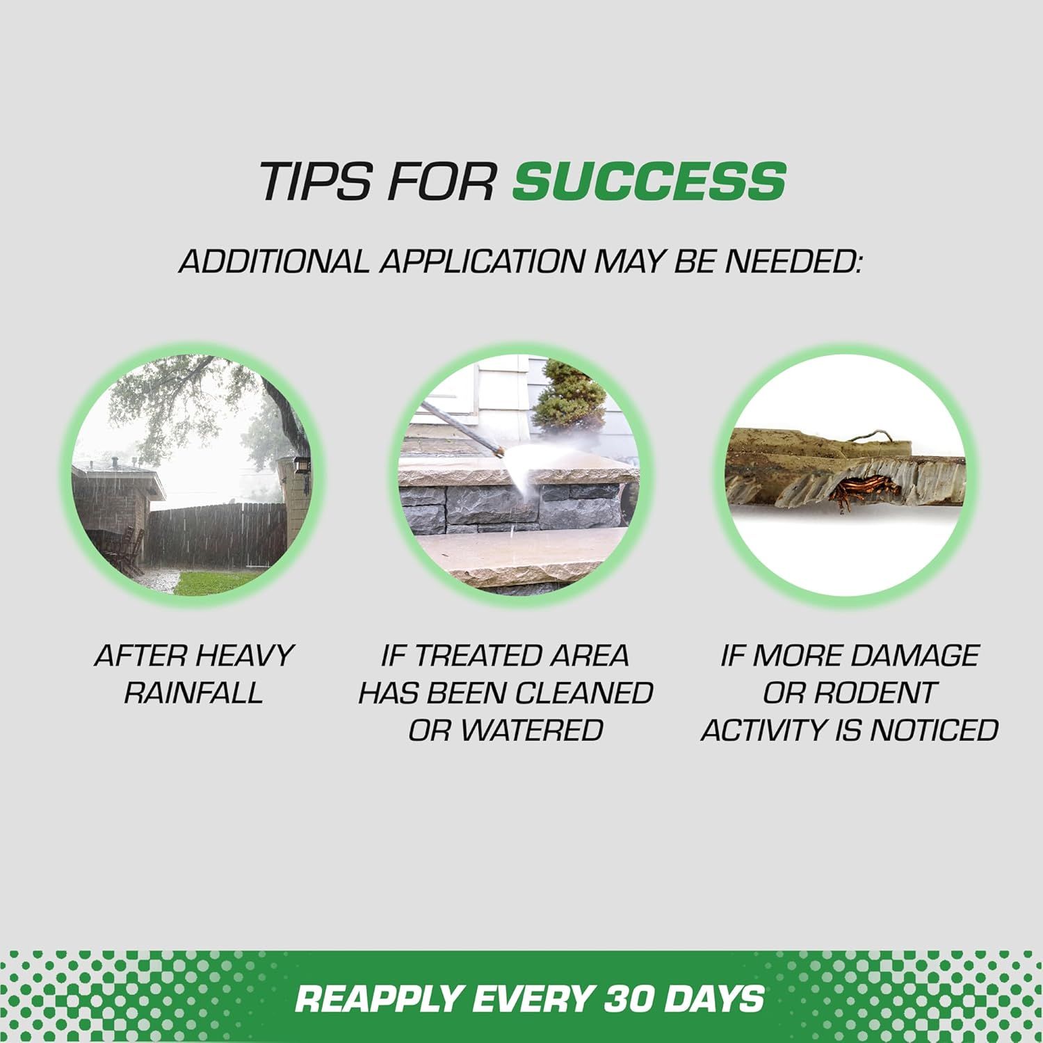 Provides usage guidance on when additional product application is needed and reminds customers to reapply every 30 days for optimal effectiveness.