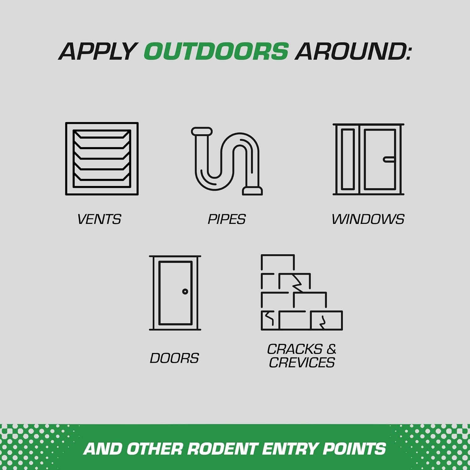 Demonstrates the multiple locations and scenarios where the product can be applied outdoors around the home to prevent rodent entry, showing versatility and comprehensive coverage.