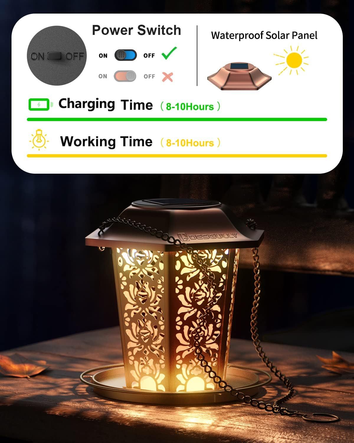 Communicates multiple key features of the solar lantern including the on/off switch functionality, waterproof solar charging capability, and battery performance specifications to help shoppers…