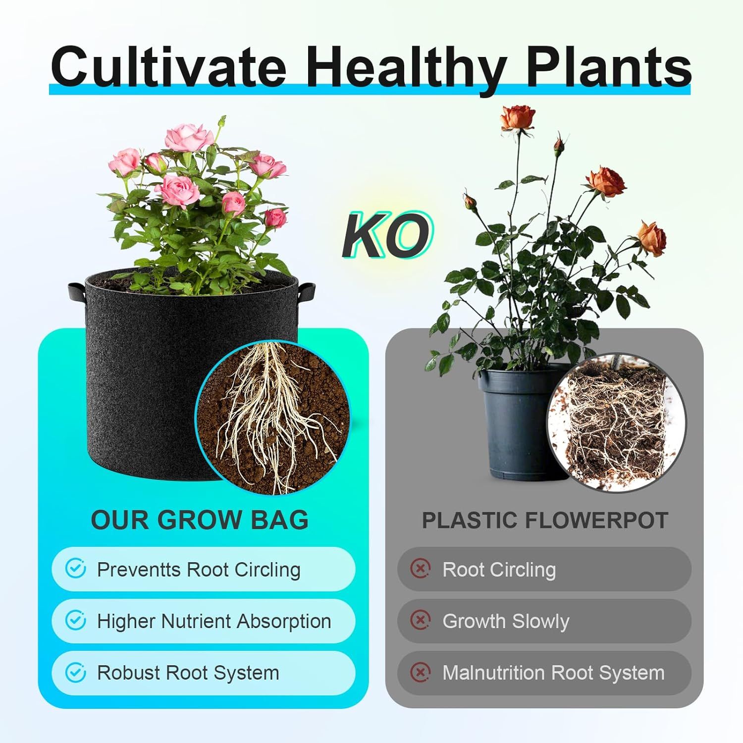 Demonstrates the superiority of the brand's grow bag over traditional plastic flowerpots by showing side-by-side how the grow bag prevents root circling, increases nutrient absorption, and promotes…