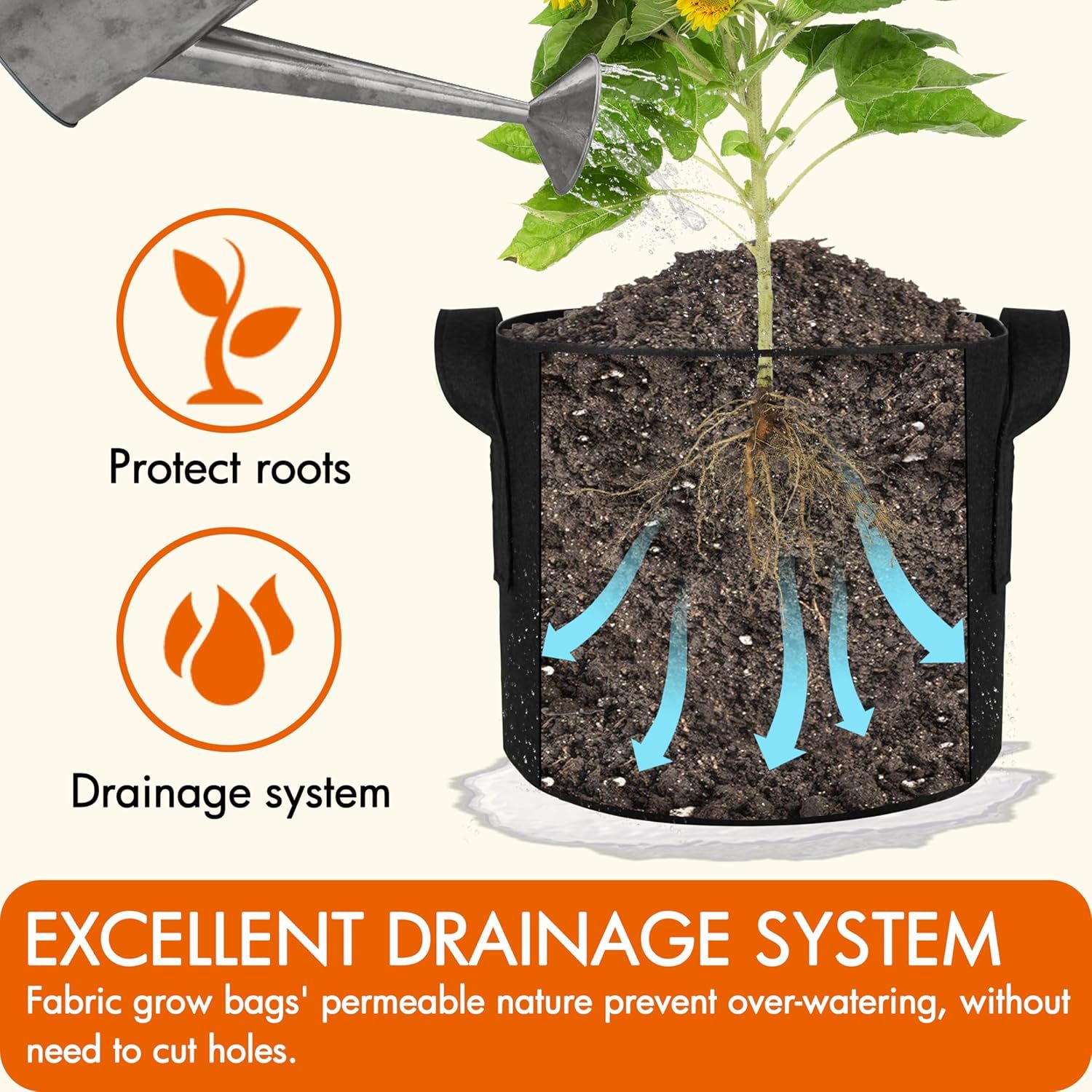 Communicates multiple benefits of the fabric grow bag: protecting plant roots and providing excellent drainage to prevent over-watering.