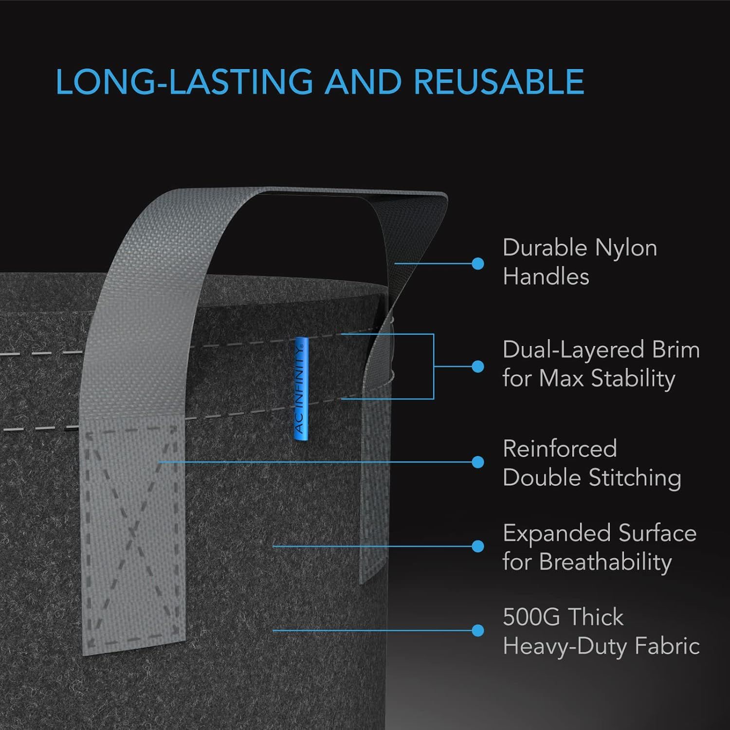 This image breaks down the physical construction and material components of the product to demonstrate its durability and quality craftsmanship, reassuring shoppers that it is long-lasting and…