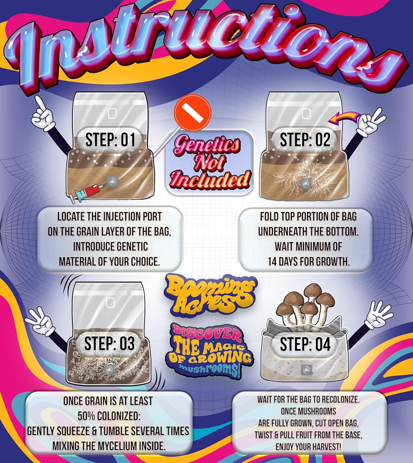 This image provides clear, sequential instructions on how to grow mushrooms using the product, walking the shopper through a 4-step process from injection to harvest.
