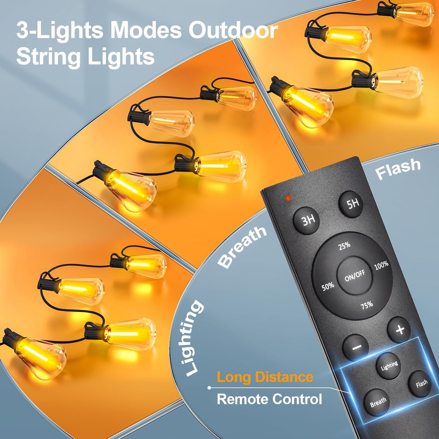 Communicates the product's versatility and convenience through multiple controllable features including three lighting modes (Lighting, Breath, Flash), timer options (3H, 5H), brightness levels…