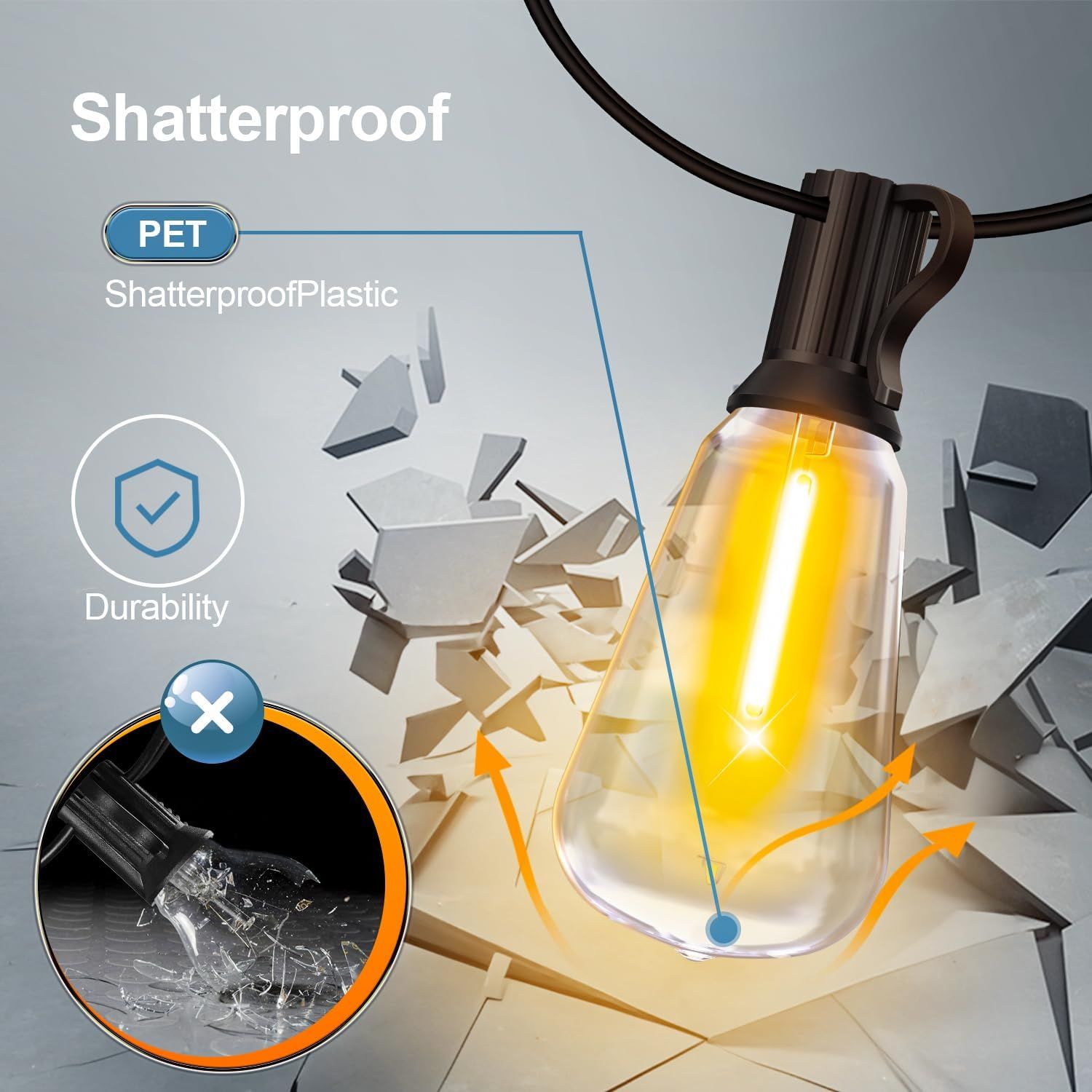 Highlights the shatterproof construction of the light bulb using PET plastic material, reassuring shoppers of its durability and safety compared to traditional glass bulbs. Communicates the primary…