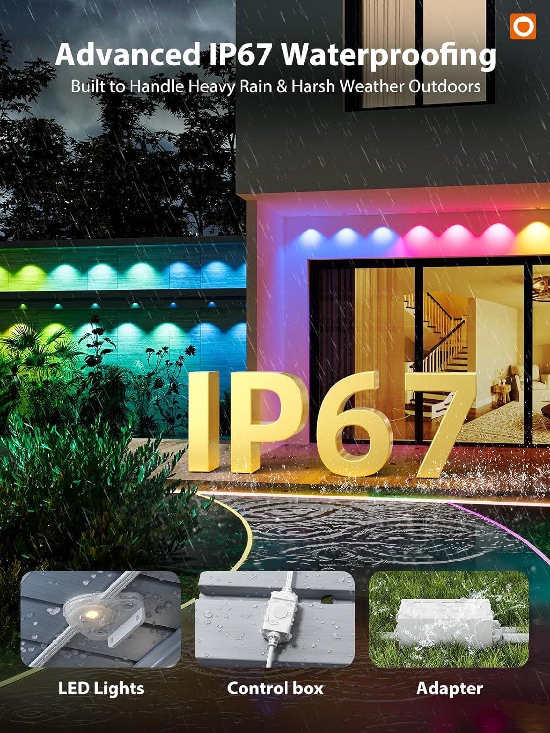 Reassures shoppers that the LED lights are IP67-certified waterproof and built to withstand heavy rain and harsh outdoor weather conditions. Highlights the product's waterproof capability as the…