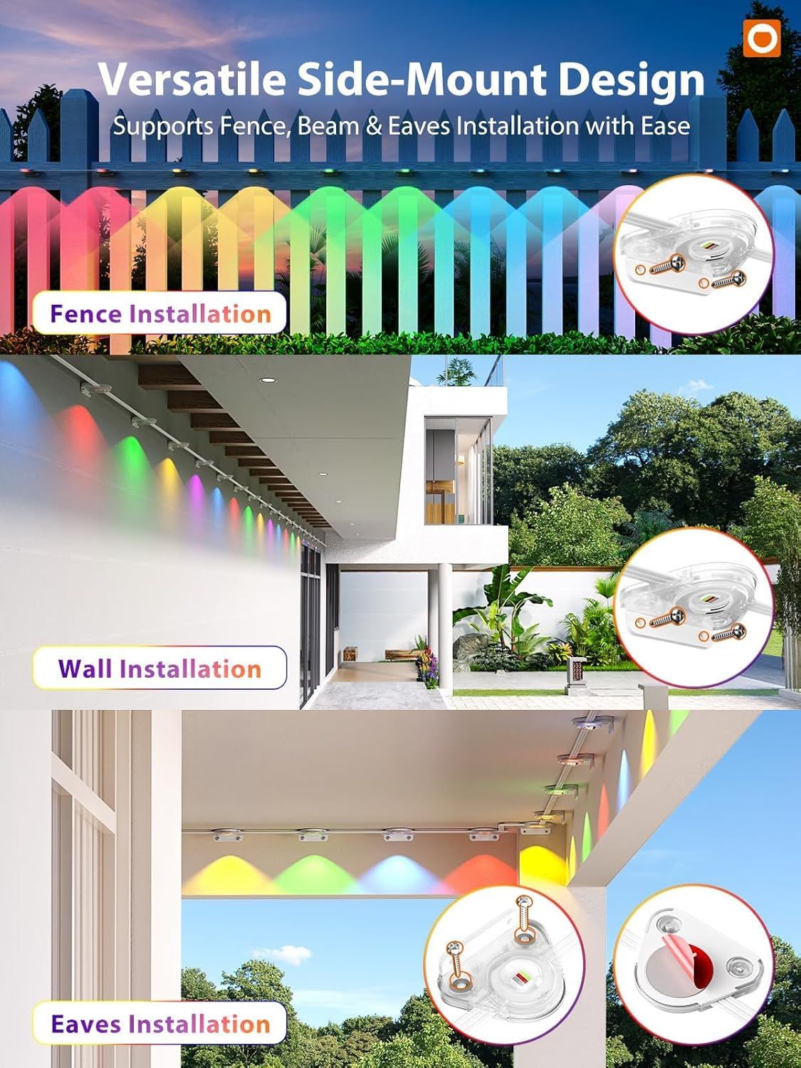 Demonstrates the product's versatility by showing three distinct installation scenarios (fence, wall, and eaves) to reassure shoppers that the lighting can be adapted to multiple outdoor and indoor…