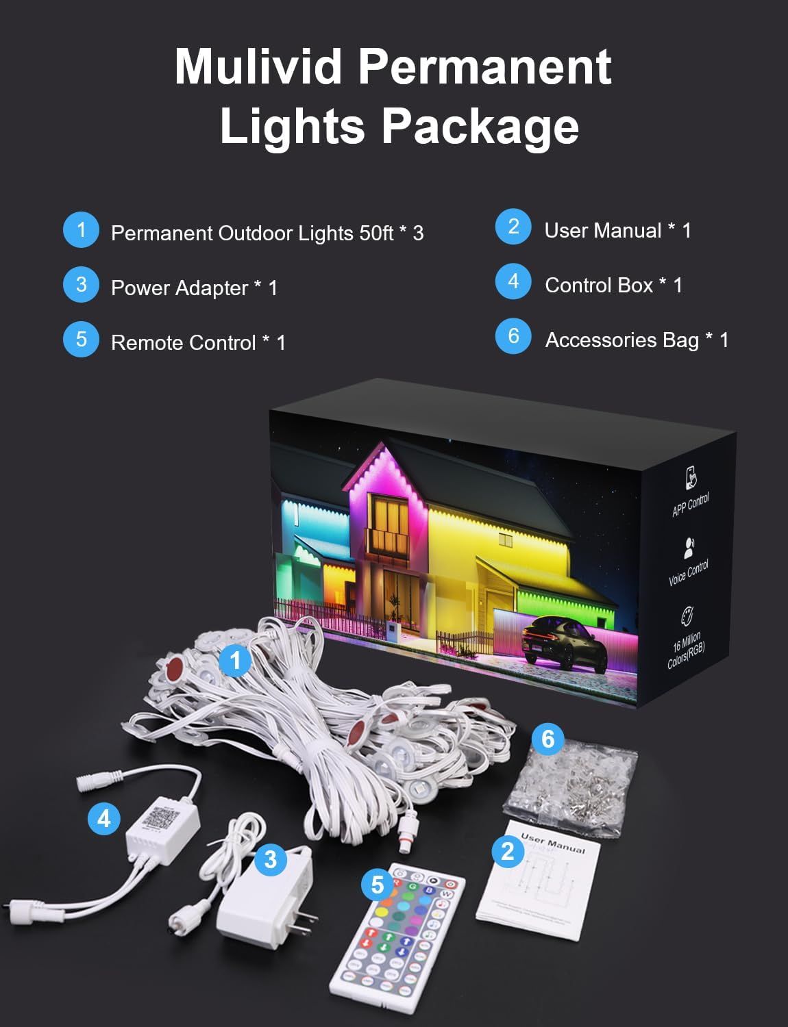 Shows all components included in the purchase (lights, power adapter, control box, remote, user manual, and accessories bag) to help shoppers understand the complete value and what they will receive.