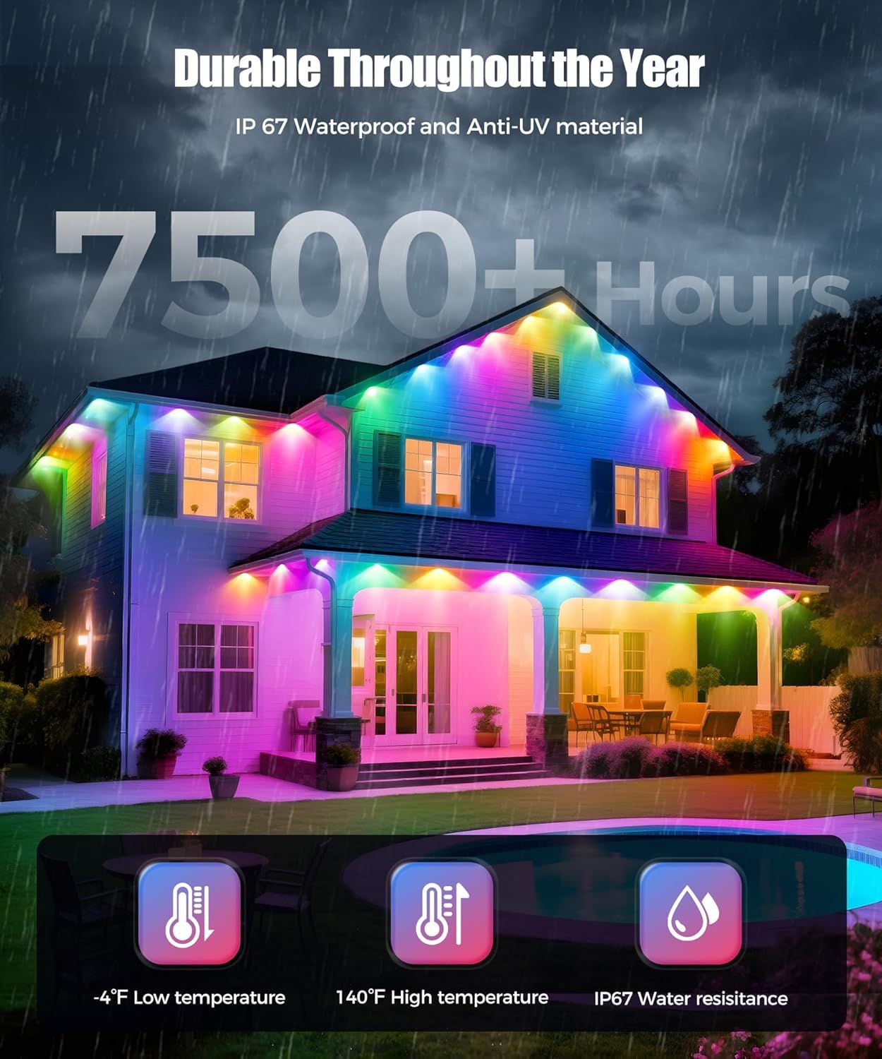Communicates the product's exceptional durability through a bold lifespan metric and multiple performance specifications, reassuring shoppers that these lights can withstand year-round outdoor…
