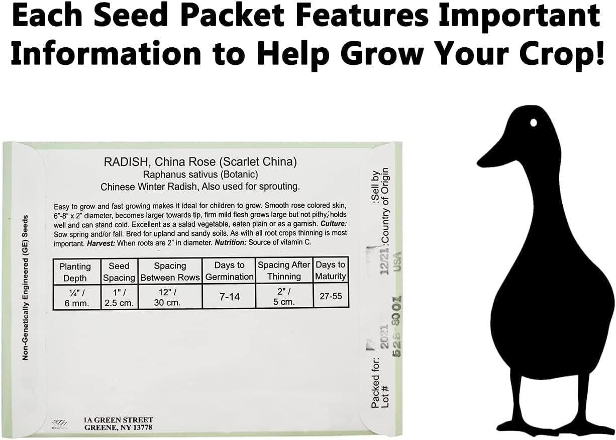 Provides detailed planting and growing instructions to help customers successfully cultivate radish seeds, including depth, spacing, germination time, and maturity information.