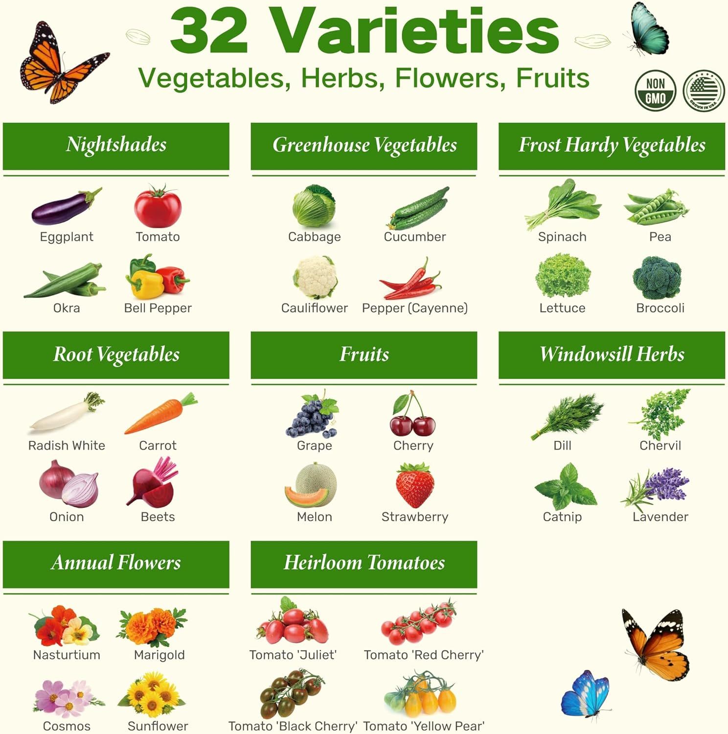 Showcases the brand's complete seed variety portfolio across multiple categories (vegetables, herbs, flowers, fruits) to help shoppers understand the full range of options available and choose the…