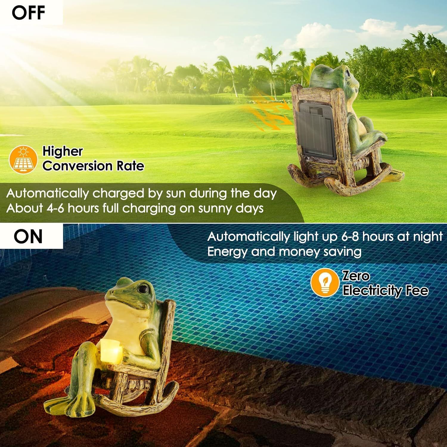 Explains how the solar-powered product works by showing the OFF state during daytime charging and the ON state at night when it automatically lights up, reassuring shoppers about ease of use and…