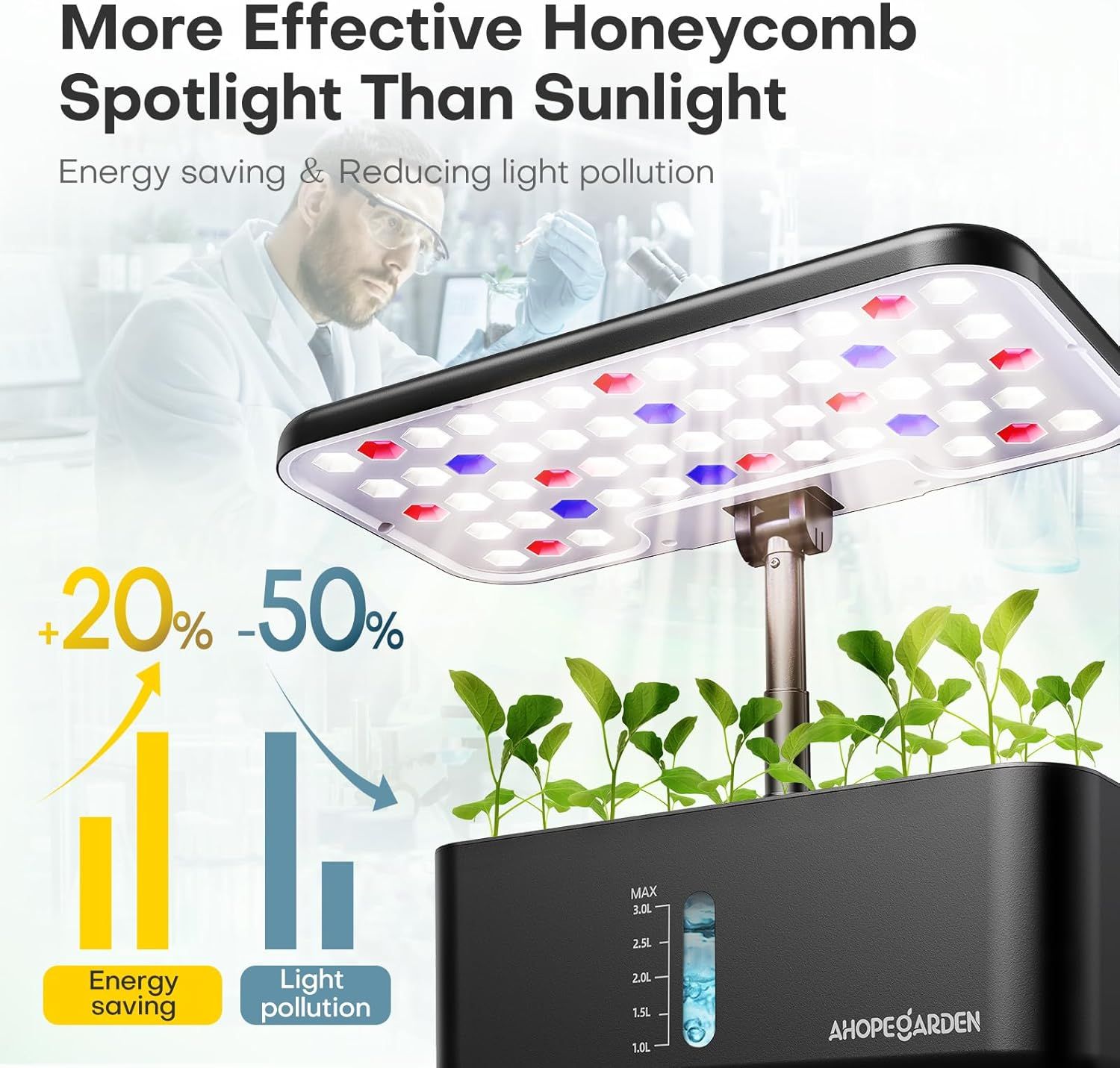Communicates the product's superior performance with quantifiable stats showing 20% more energy saving and 50% less light pollution compared to sunlight, reassuring shoppers of its efficiency and…