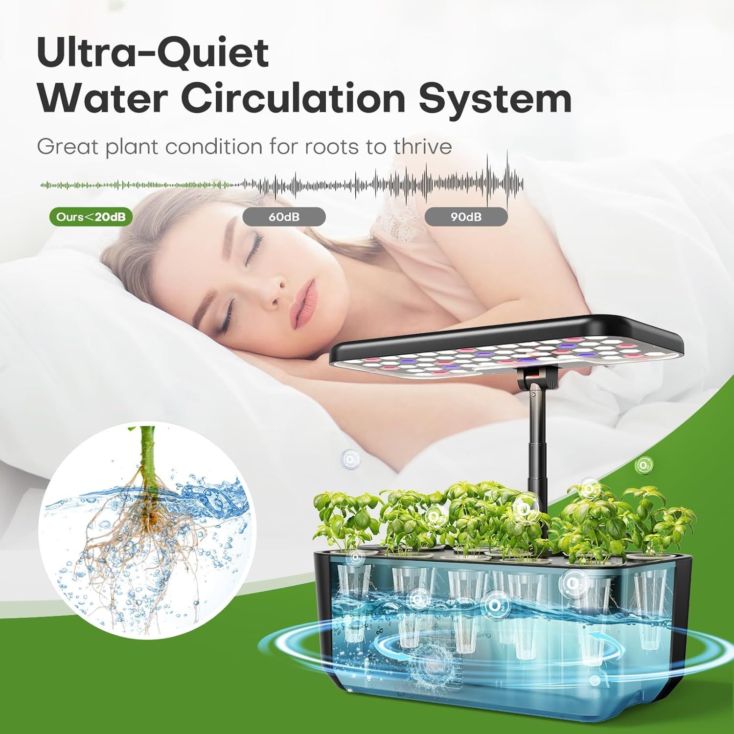 Communicates the product's ultra-quiet water circulation system with a specific decibel measurement (<20dB) compared to competitors (60dB, 90dB), reassuring shoppers that it won't disturb sleep or…