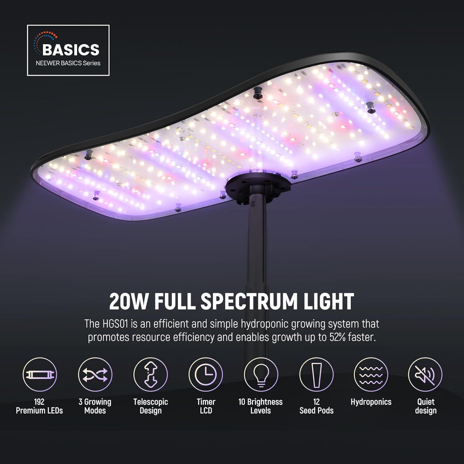 Communicates multiple distinct features and benefits of the hydroponic growing system through a segmented icon-based layout, highlighting technical specifications, functionality, and convenience…