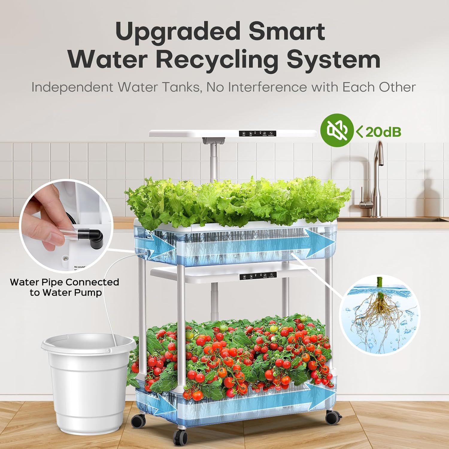 Demonstrates how the smart water recycling system works with independent tanks and a water pump connection, reassuring shoppers about the ease of setup and eco-friendly water management. Highlights…