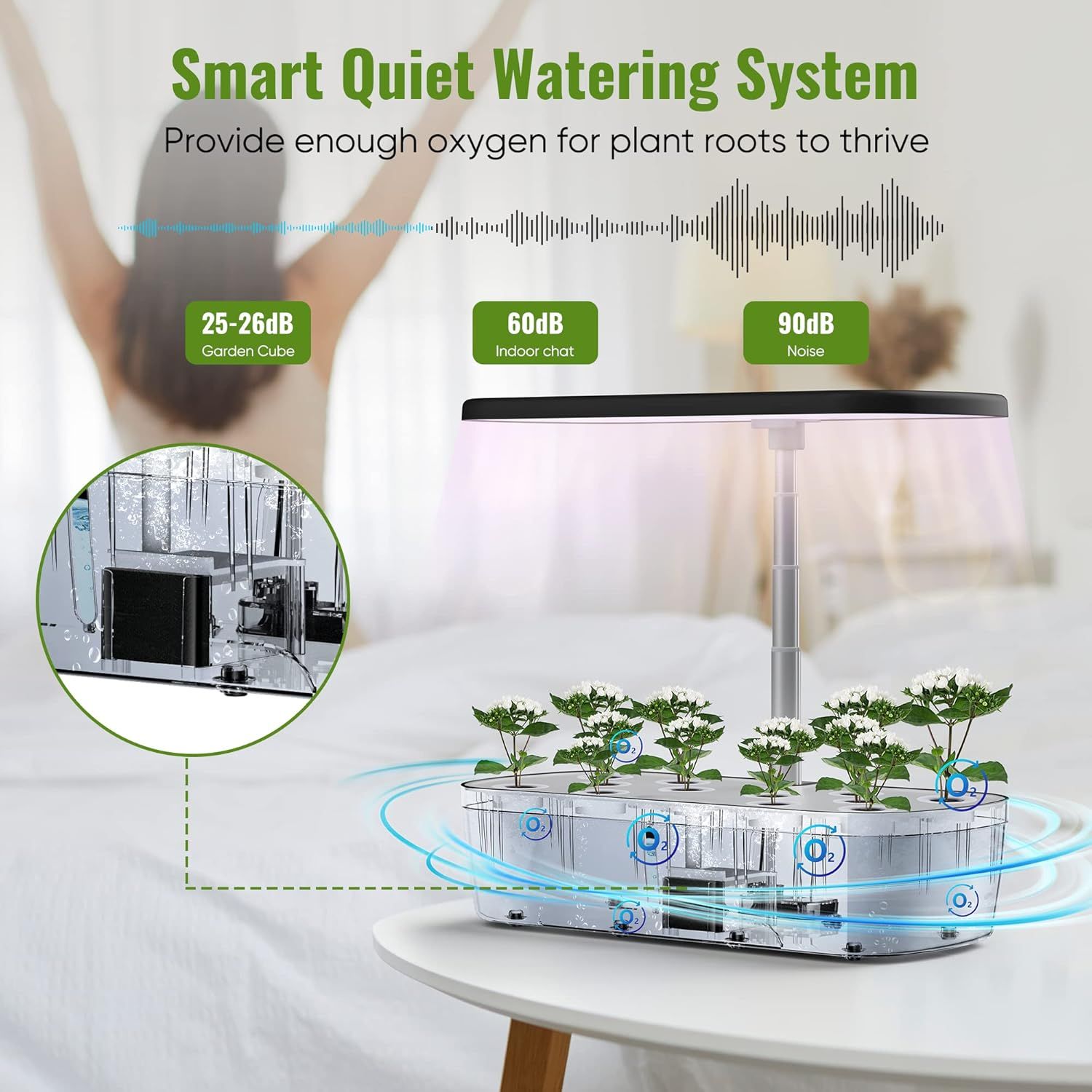 Communicates that the smart watering system operates at a very low noise level (25-26dB), making it ideal for indoor use without disrupting the home environment.