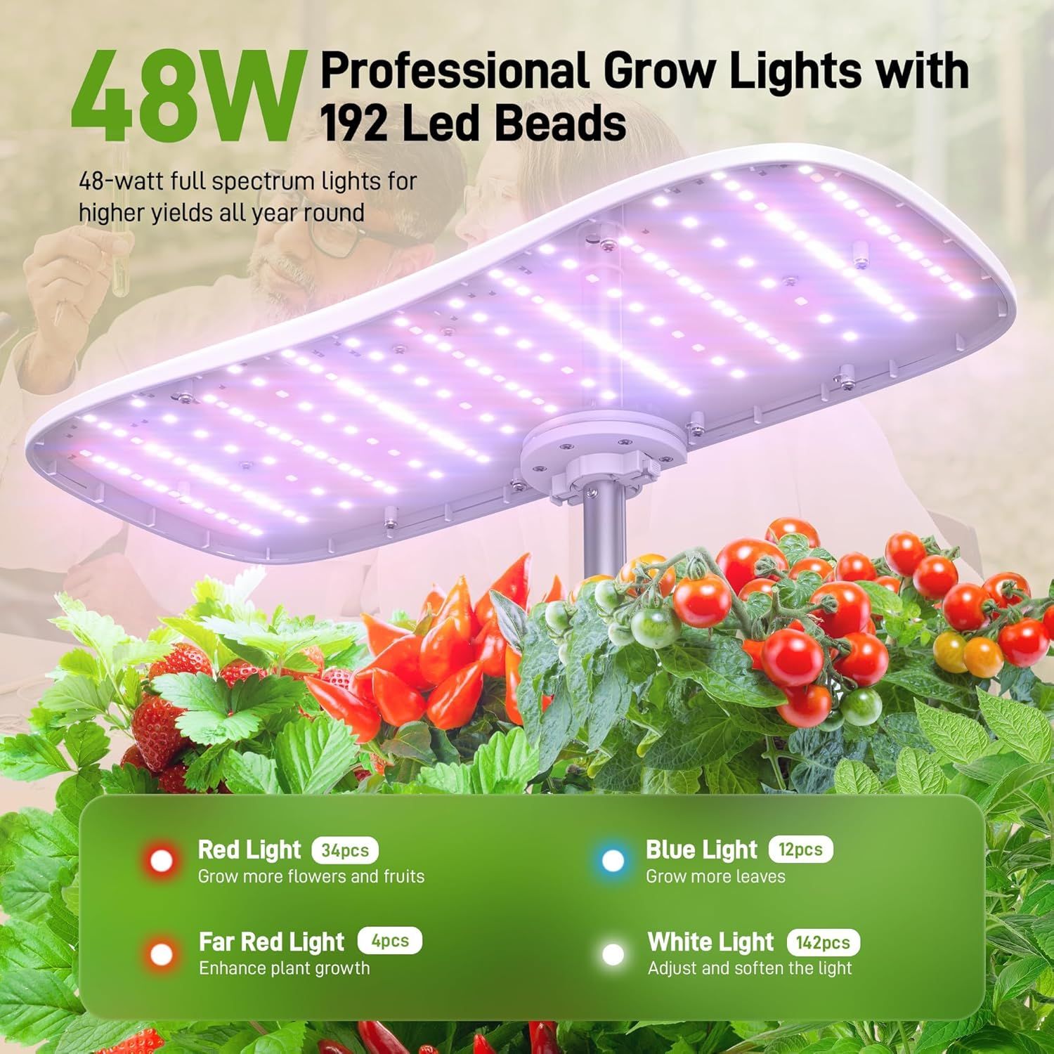 Communicates the professional-grade specifications and multiple light spectrum benefits of the grow light, showing how different LED colors serve different plant growth purposes (flowers/fruits,…