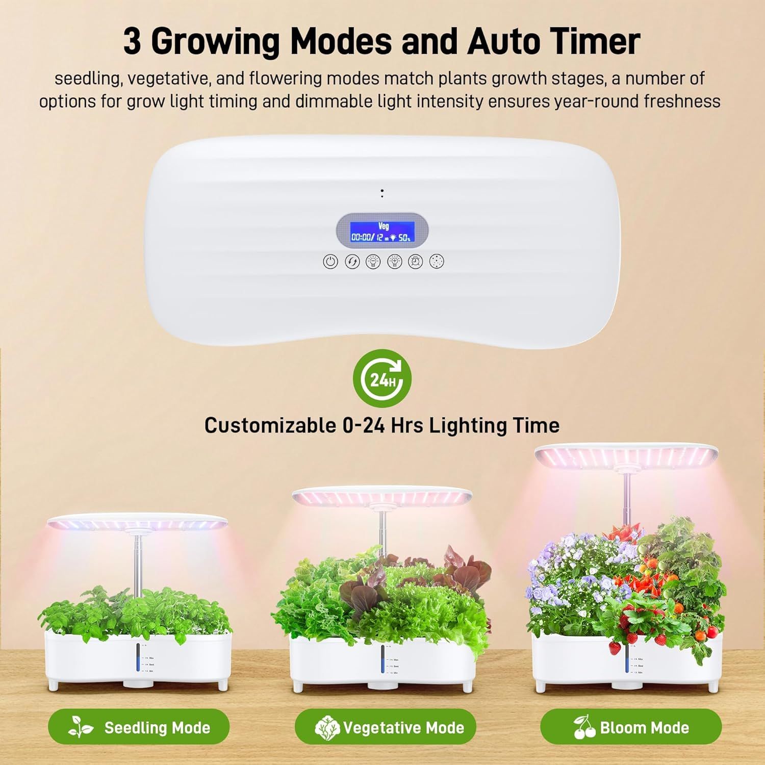 Communicates the product's versatility with three distinct growing modes (seedling, vegetative, flowering) and customizable timer functionality to match different plant growth stages and ensure…