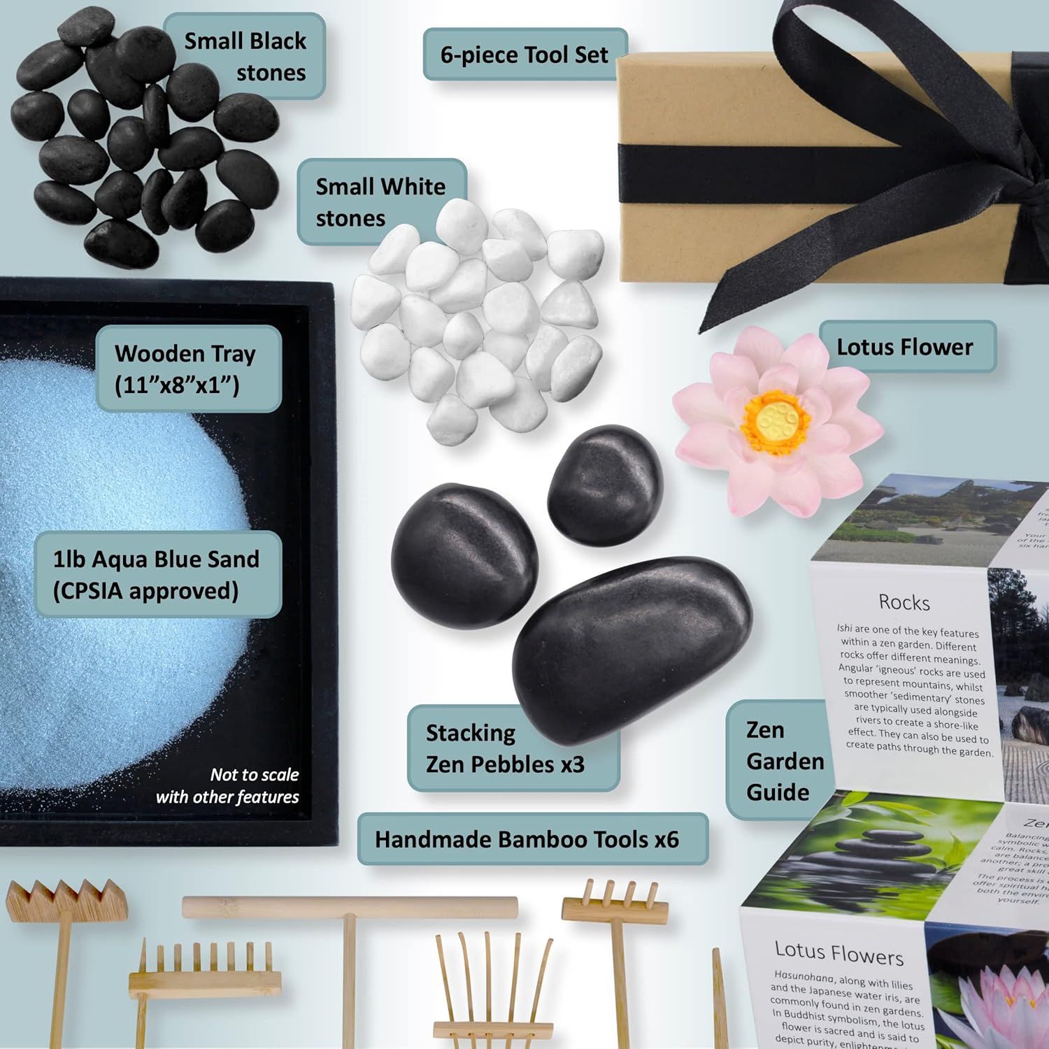 Shows all the items included in the zen garden kit purchase, helping shoppers understand the complete package they will receive and the value of the bundle.