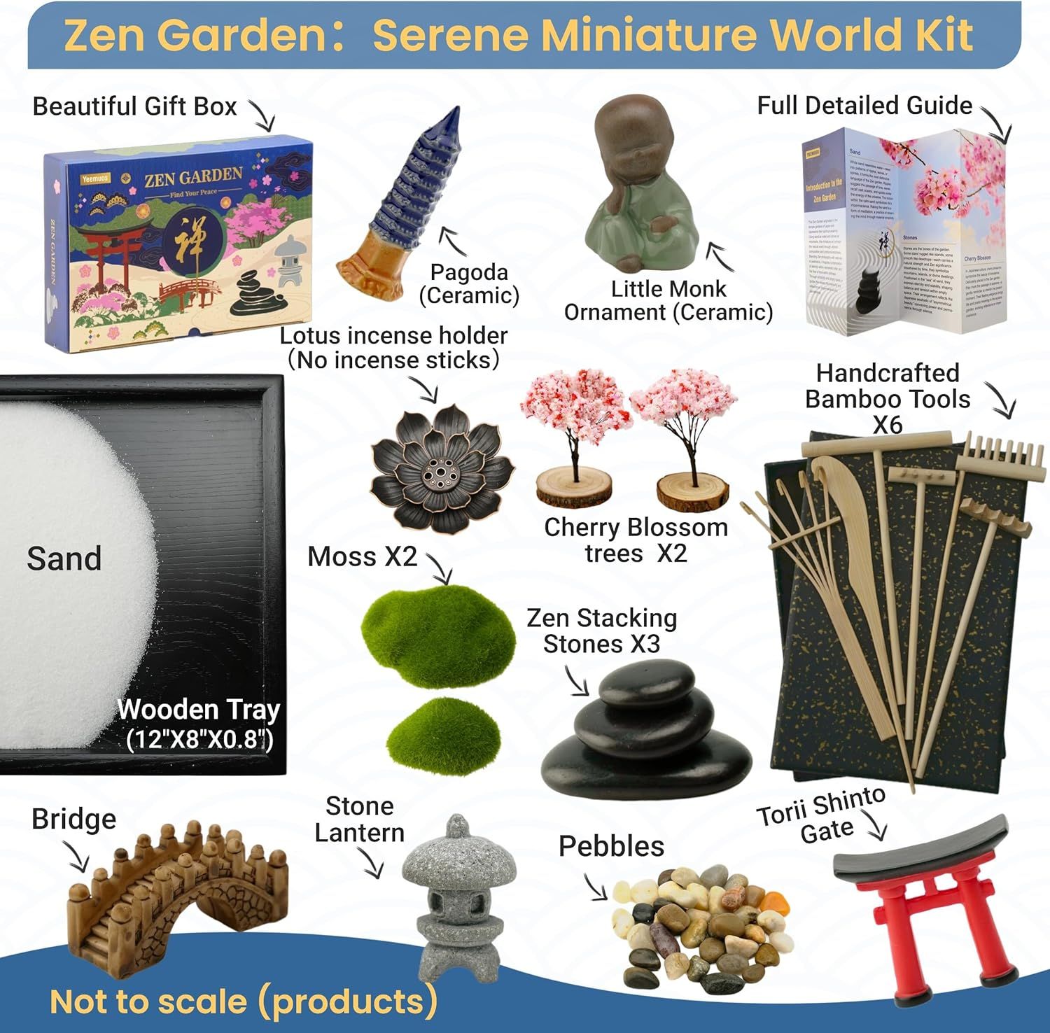 Shows all the items included in the kit to help shoppers understand the complete value and contents they will receive, including decorative elements, tools, and materials.