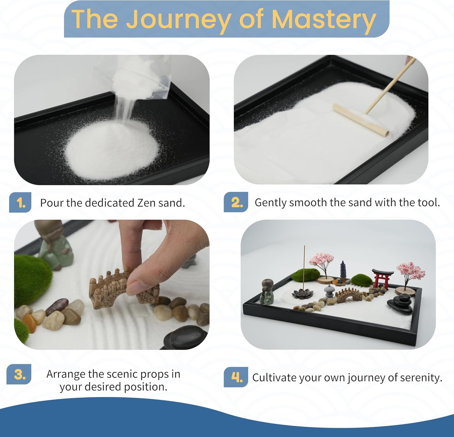 This image provides step-by-step instructions on how to set up and use the Zen sand garden kit, guiding shoppers through the process from pouring sand to creating their own meditative display.