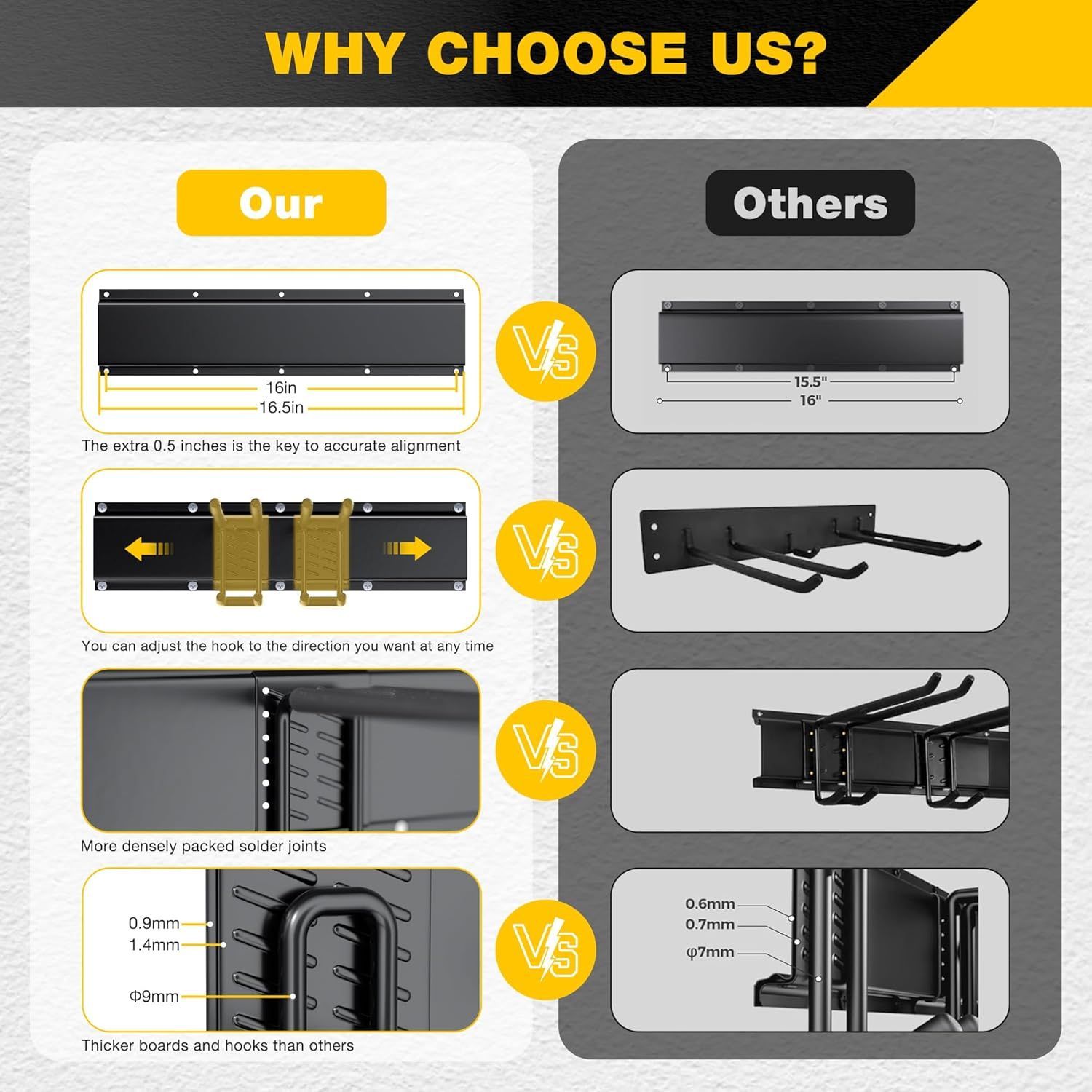 This image demonstrates why the advertised product is superior to competing products by highlighting four key differentiators: more precise sizing, adjustable hook direction, denser construction…