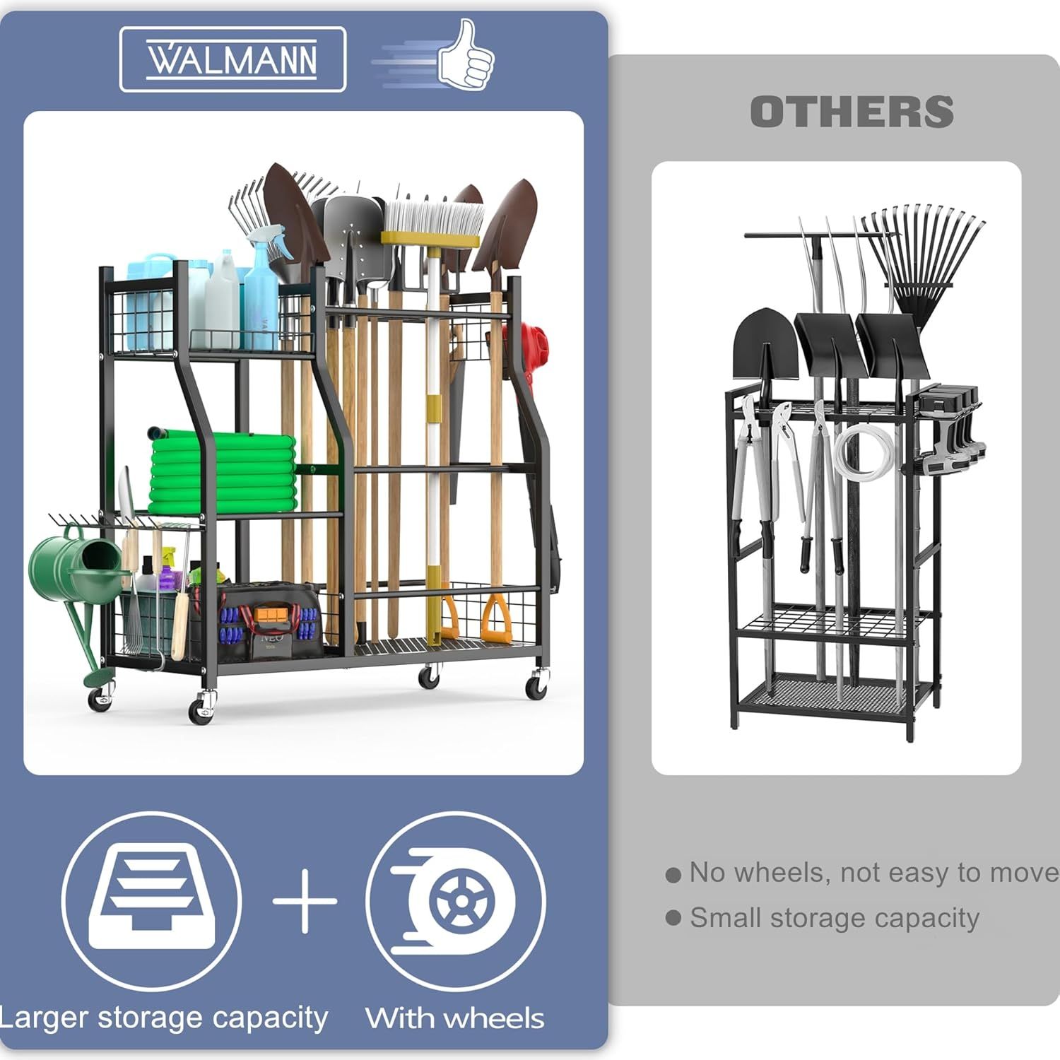 This image demonstrates the superiority of the Walmann product over competing organizers by highlighting its larger storage capacity and mobility with wheels, reassuring shoppers they are choosing a…