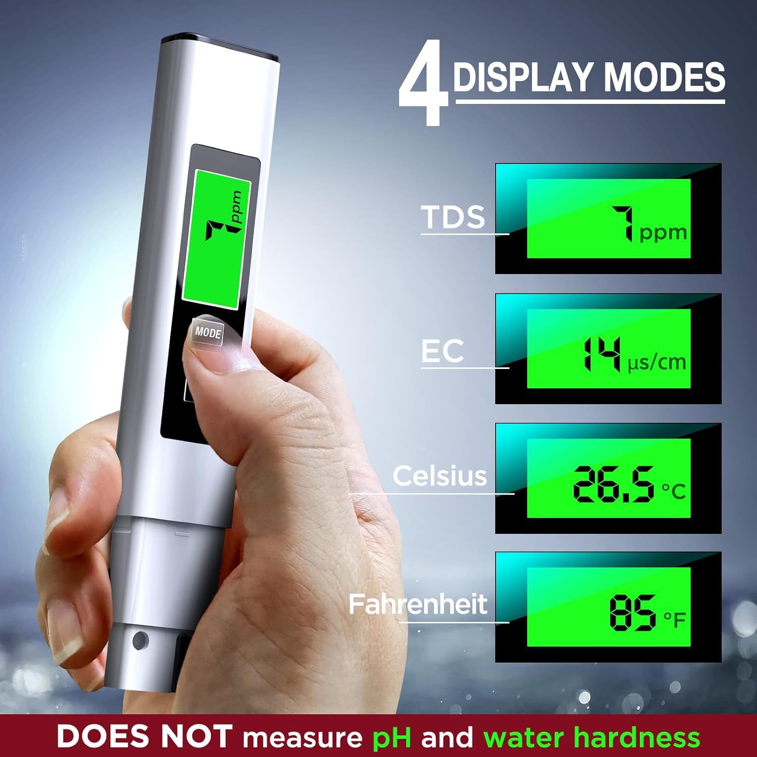 Demonstrates the device's versatility by showcasing four different measurement modes (TDS, EC, Celsius, Fahrenheit) that shoppers can access, emphasizing the multi-functionality of the water quality…