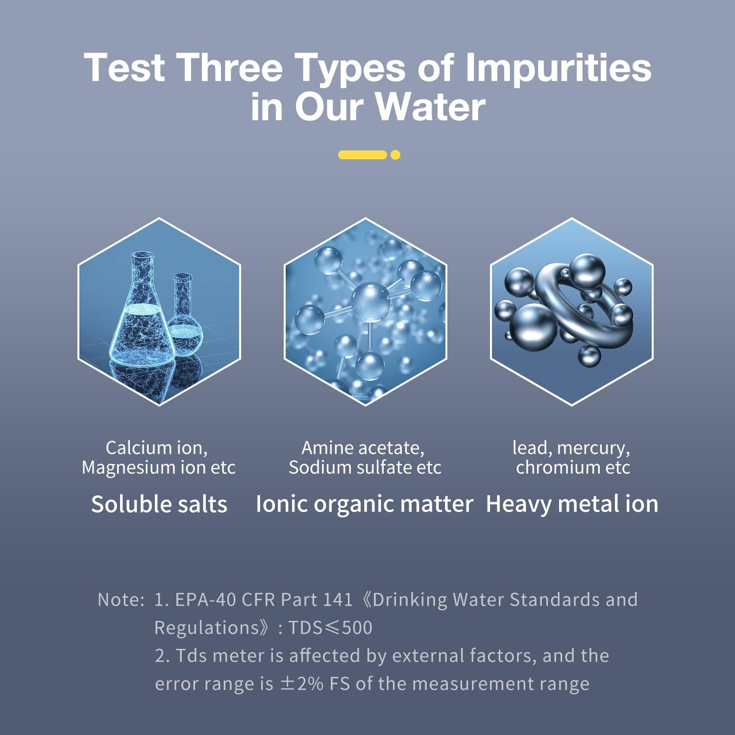 Educates shoppers about the product's ability to test for three distinct types of water impurities (soluble salts, ionic organic matter, and heavy metal ions), demonstrating comprehensive water…