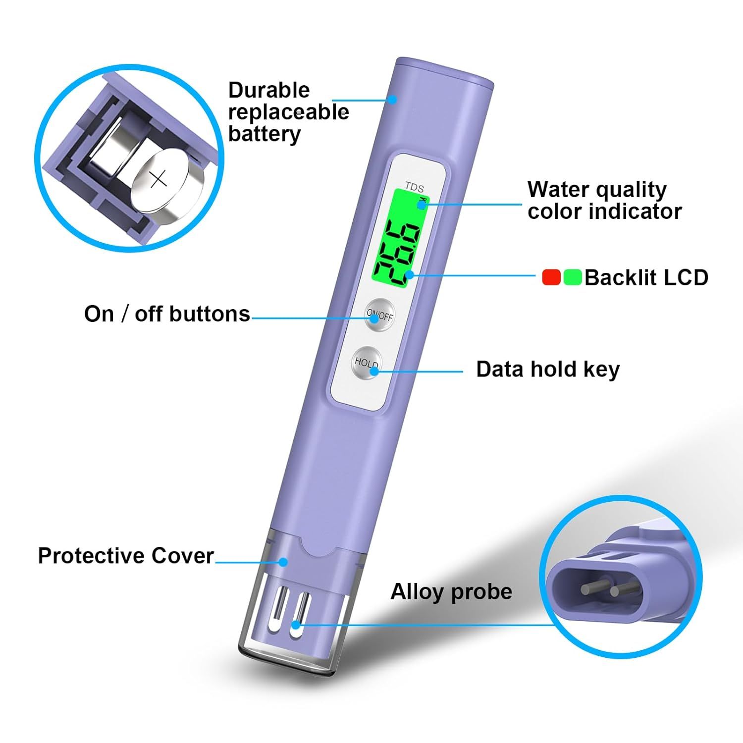 This image breaks down the physical components and features of the water quality tester, helping shoppers understand the device's construction and functionality through labeled callouts pointing to…